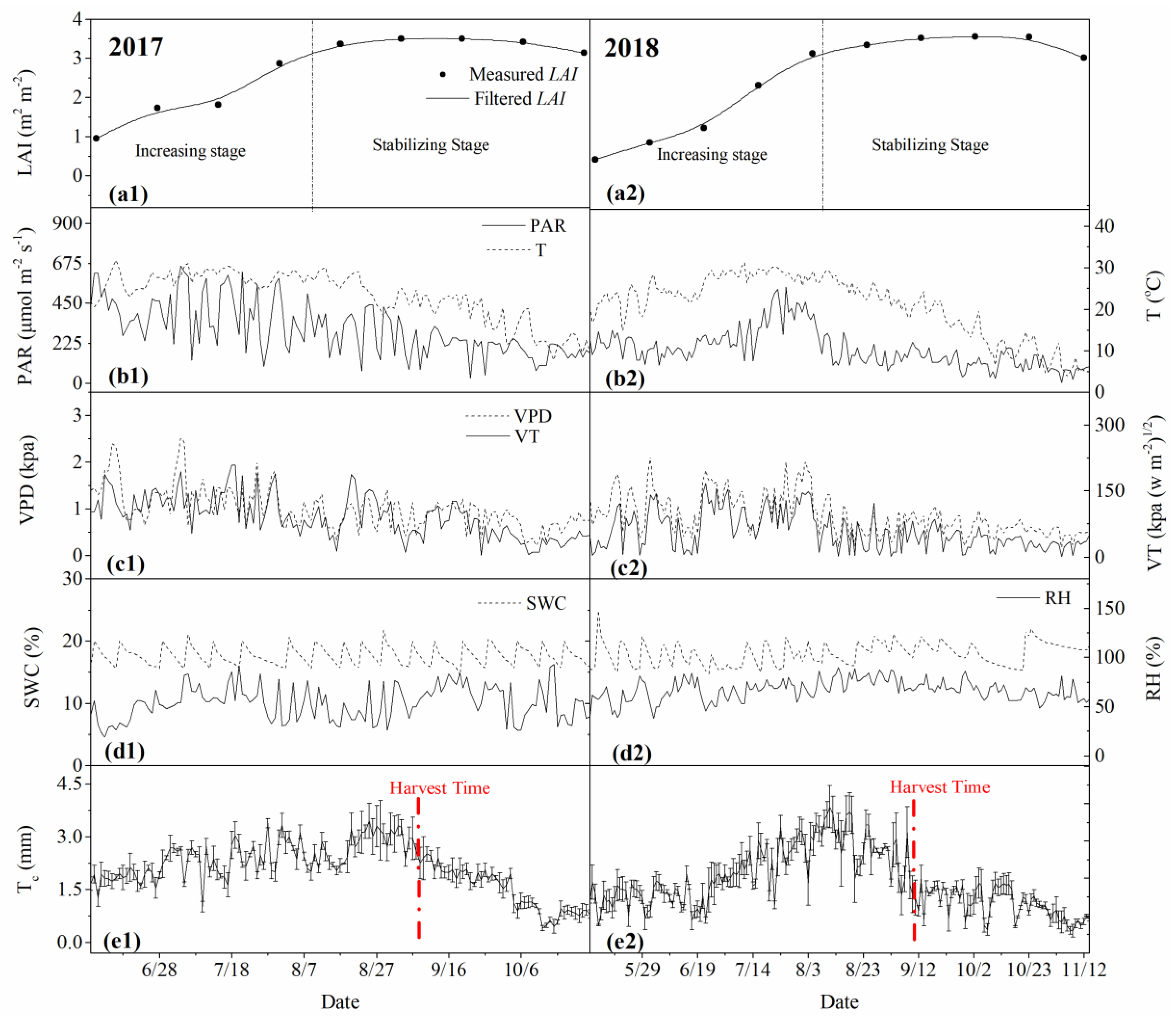Water 12 03081 g002 Water 12 03081 g002