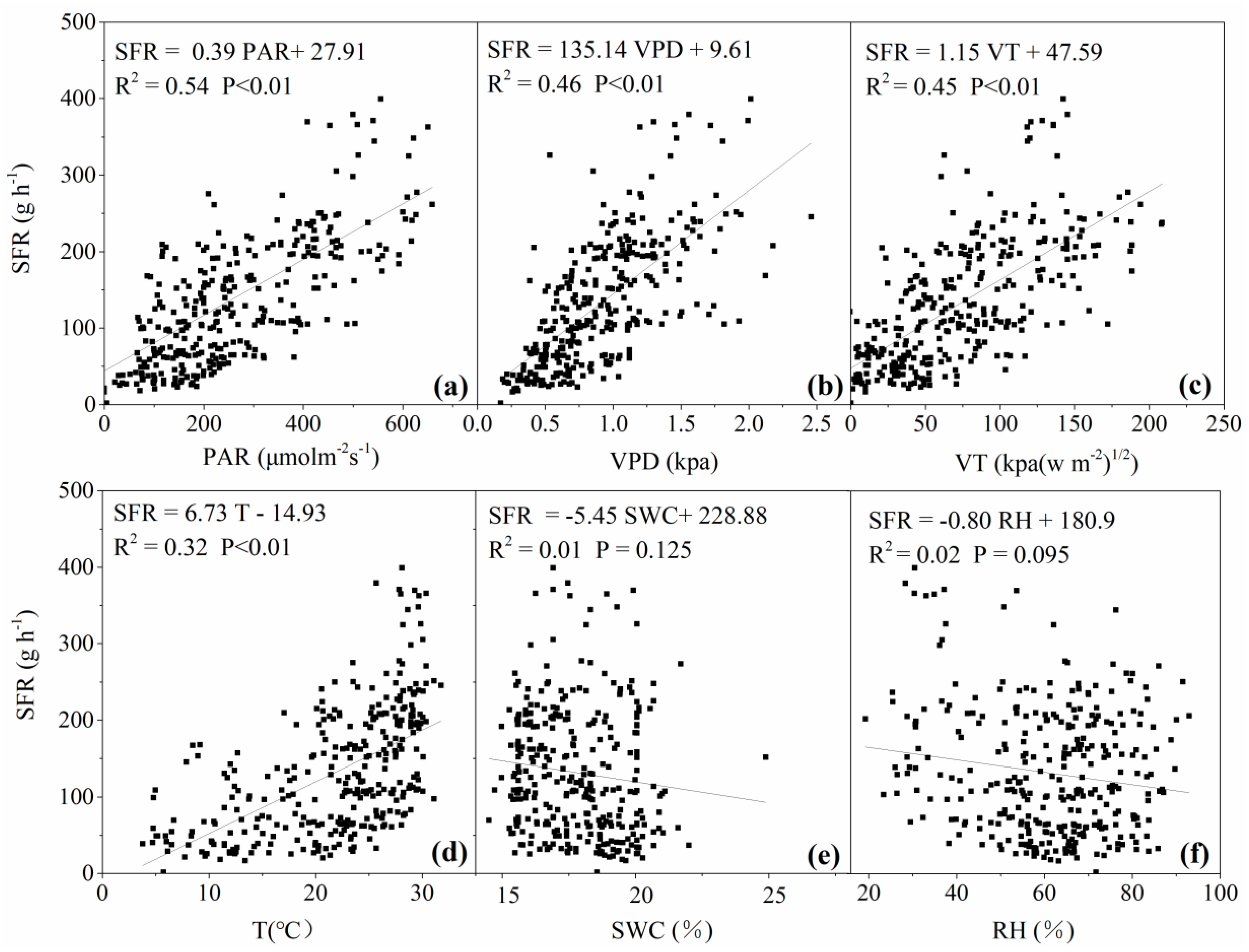 Water 12 03081 g004 Water 12 03081 g004