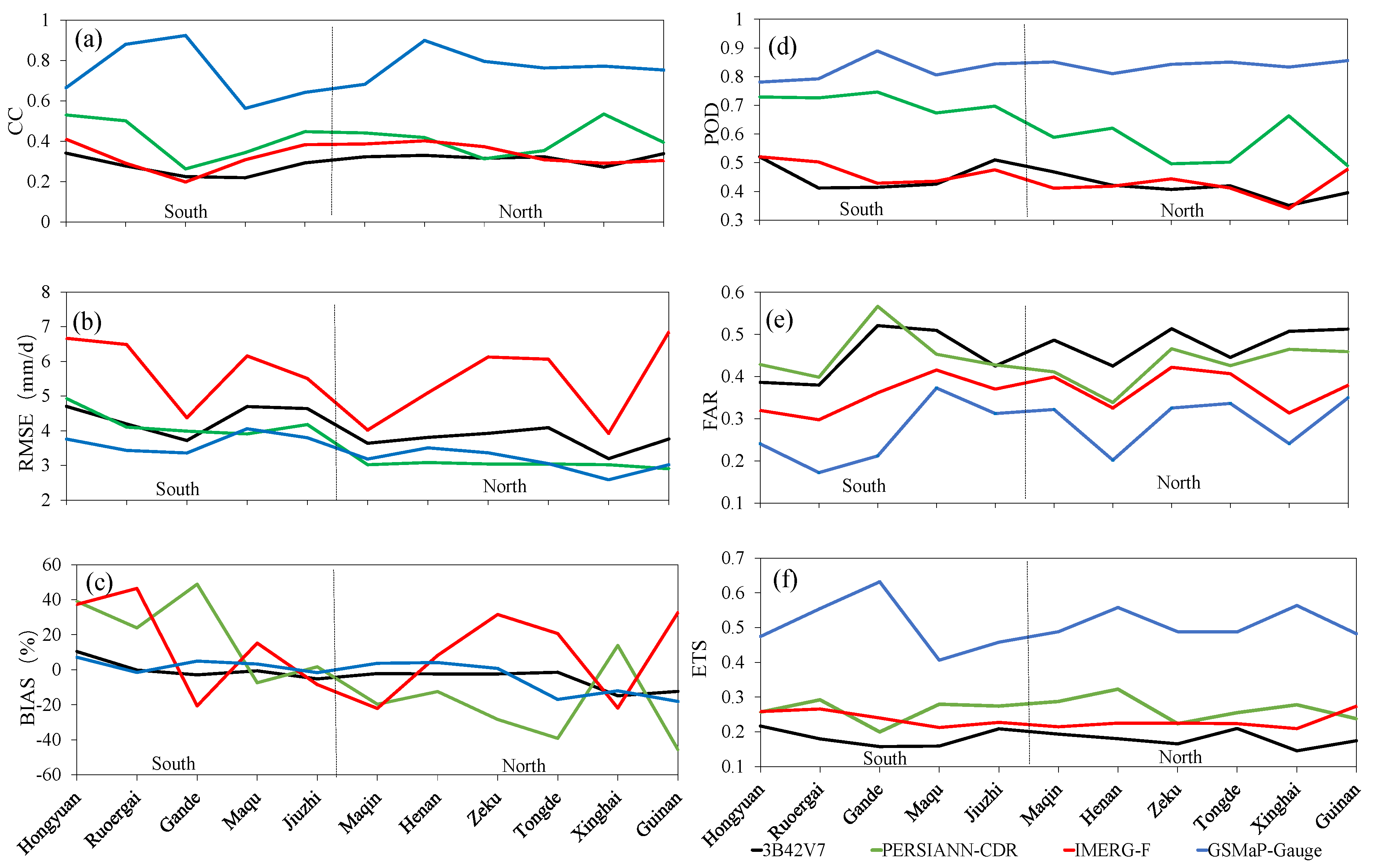 Water 12 03082 g004 Water 12 03082 g004