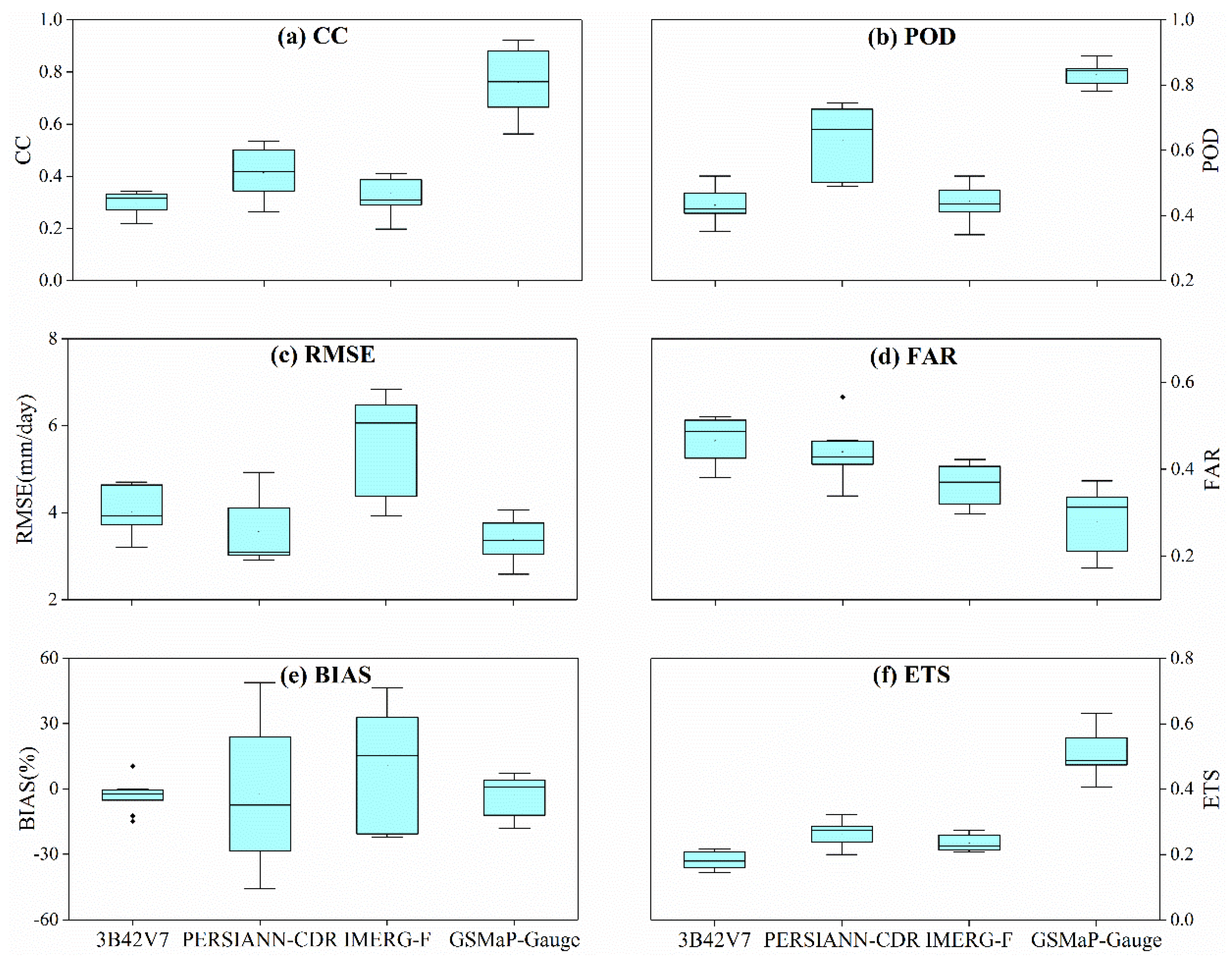Water 12 03082 g005 Water 12 03082 g005