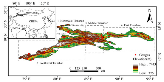 Evaluation and Comparison of Daily GPM/TRMM Precipitation