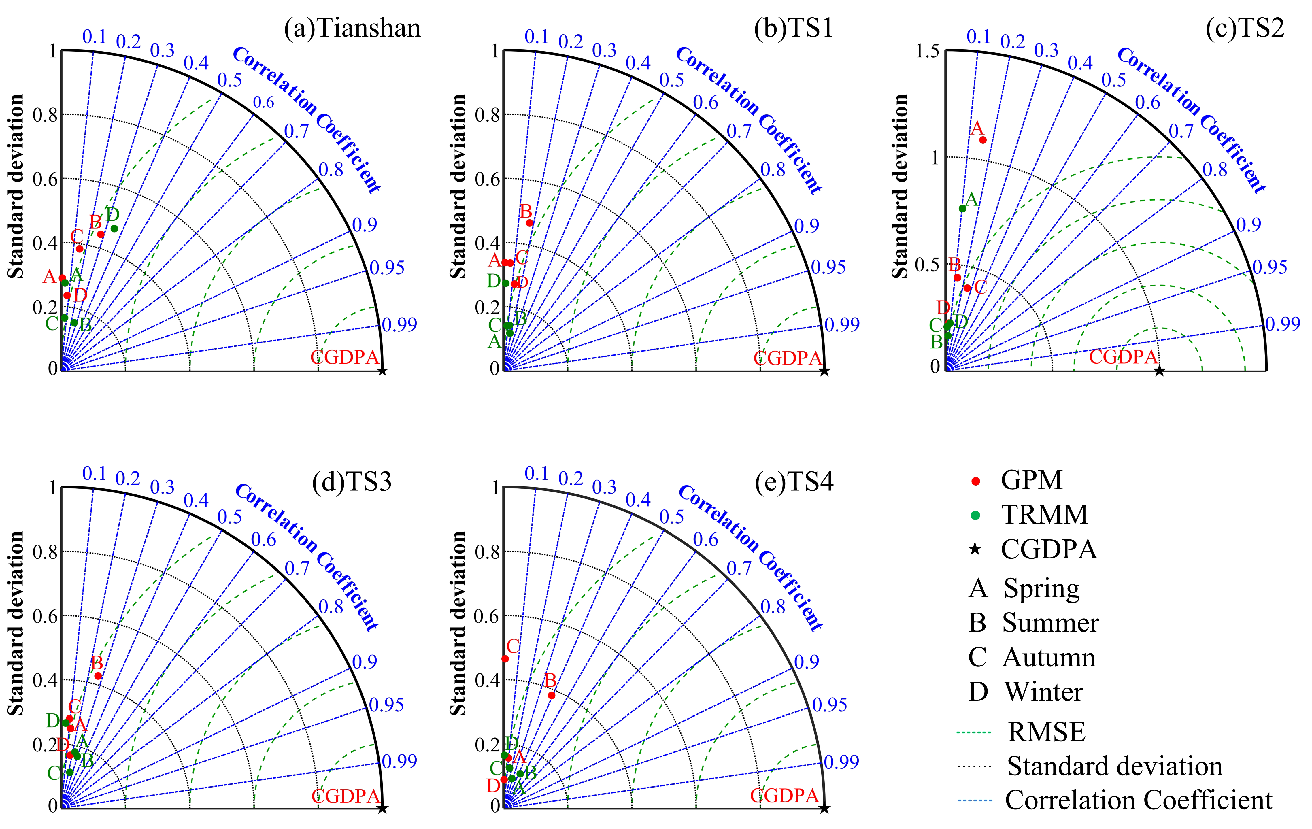 Water 12 03088 g007 Water 12 03088 g007