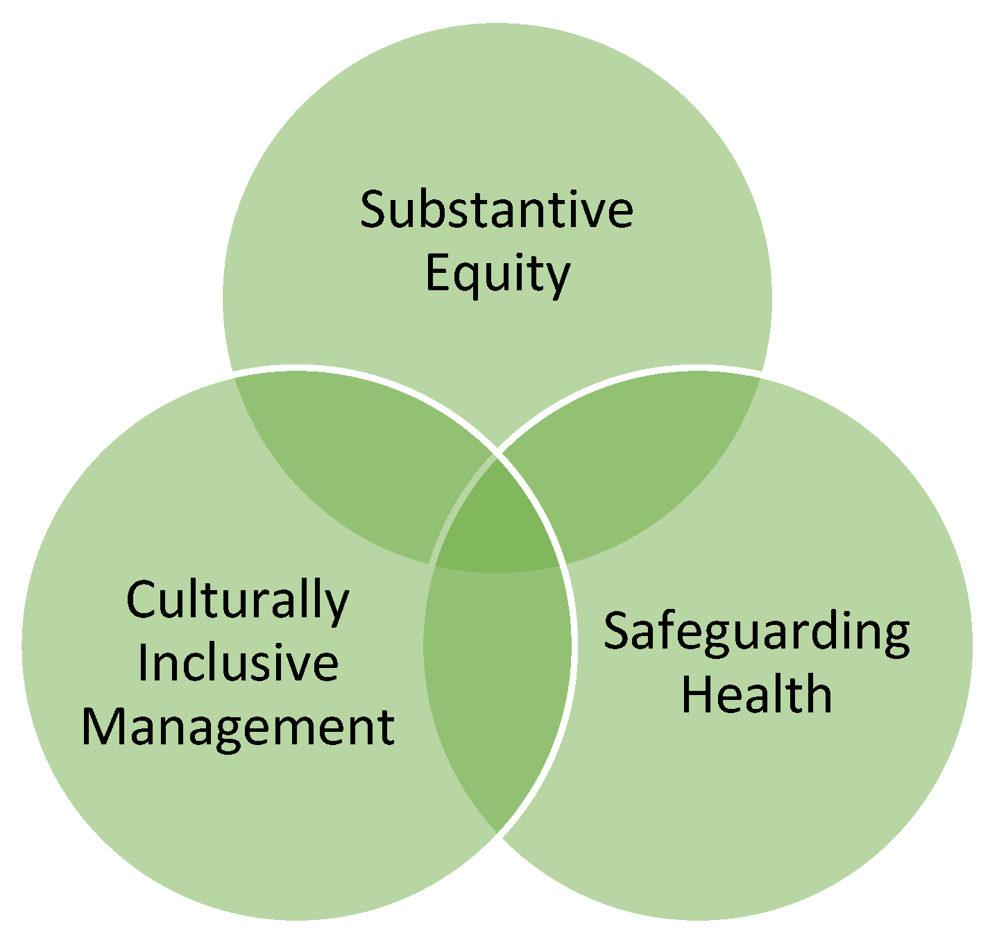 Water 12 03091 g001 Water 12 03091 g001