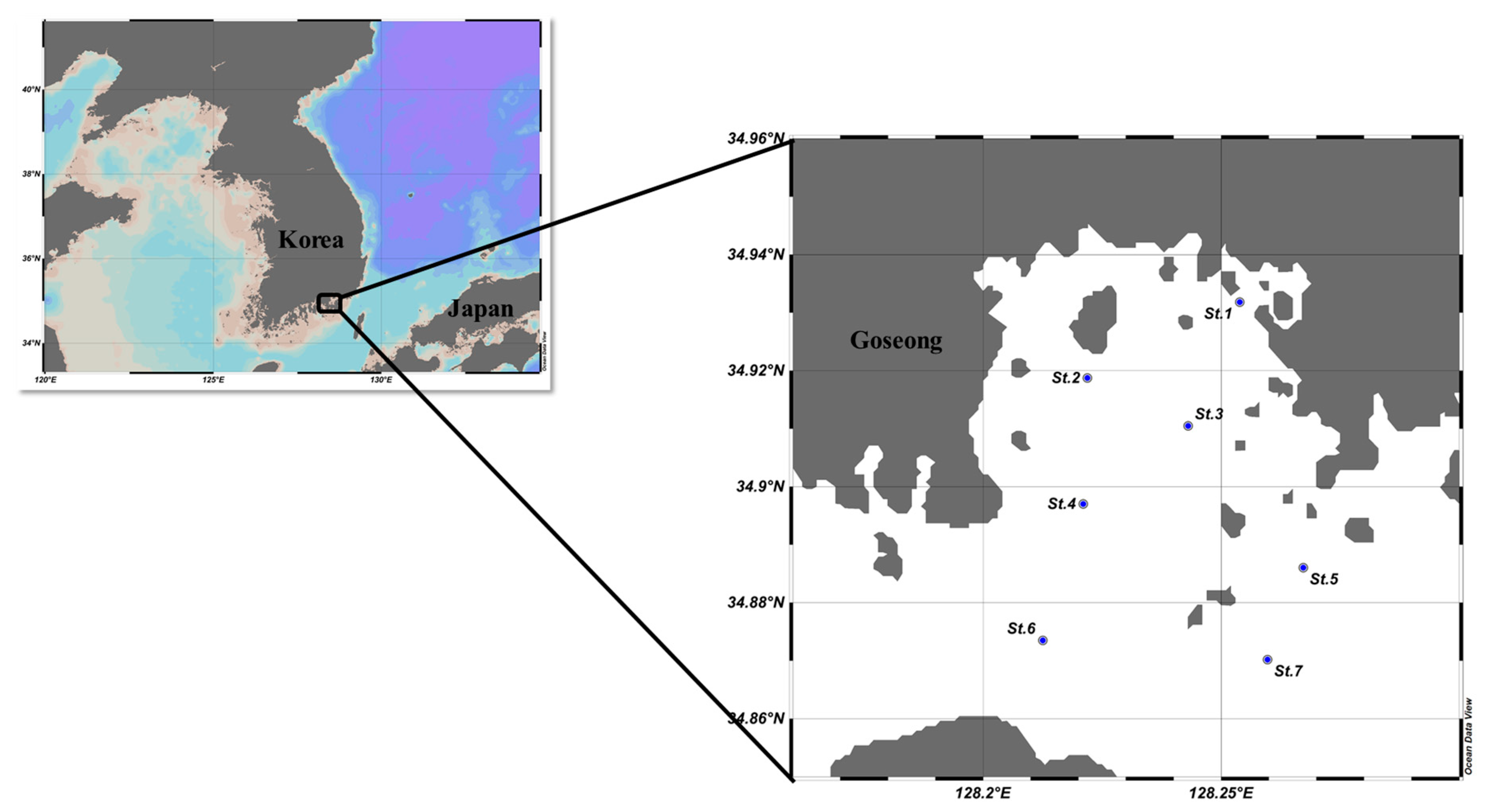 Water 12 03093 g001 Water 12 03093 g001