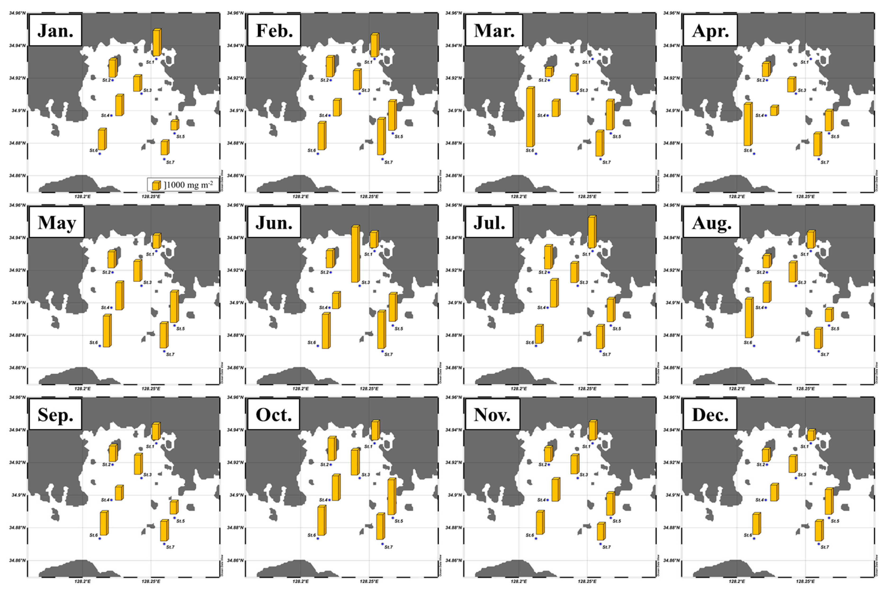 Water 12 03093 g006 Water 12 03093 g006