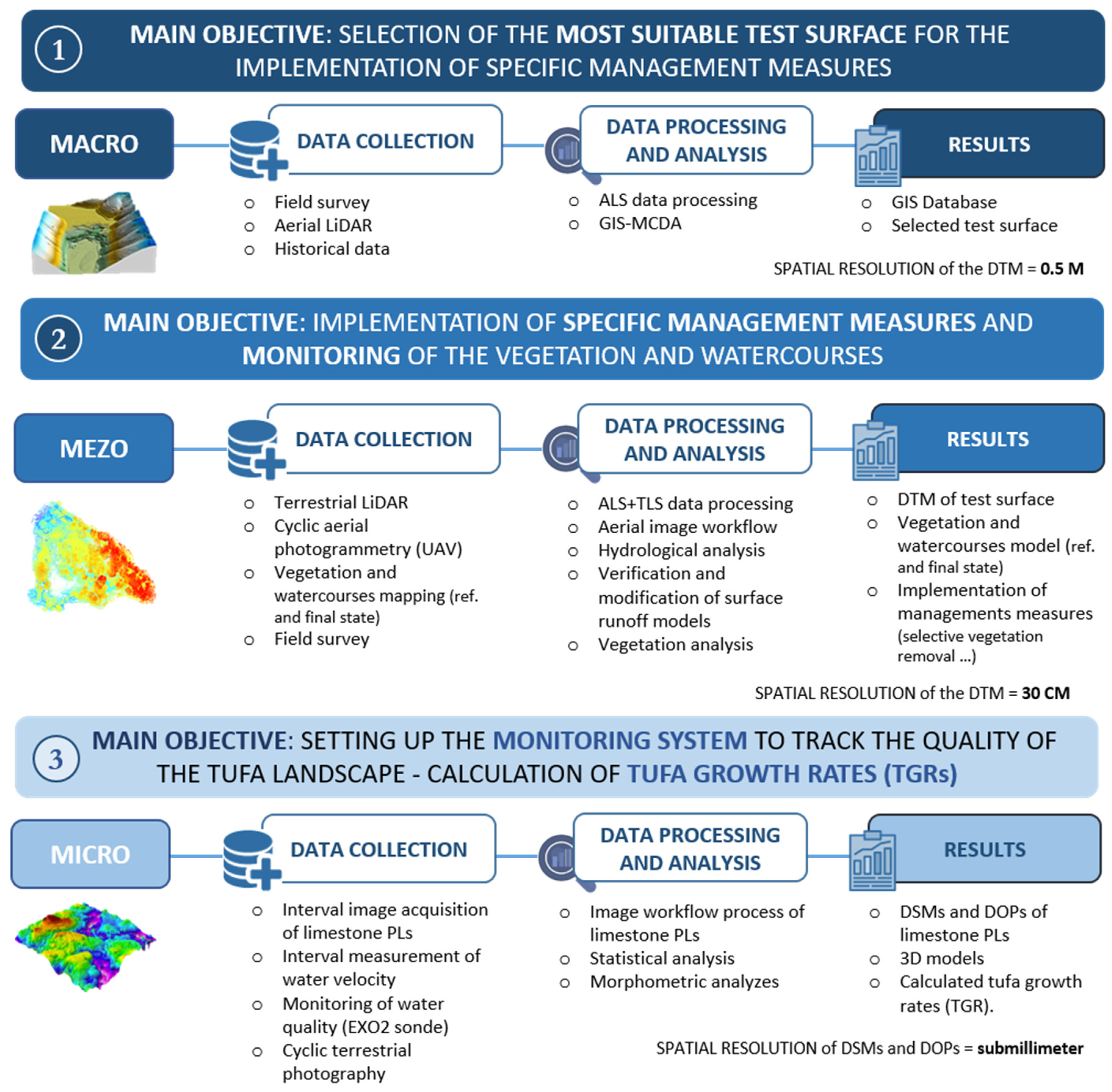 Water 12 03096 g003 Water 12 03096 g003