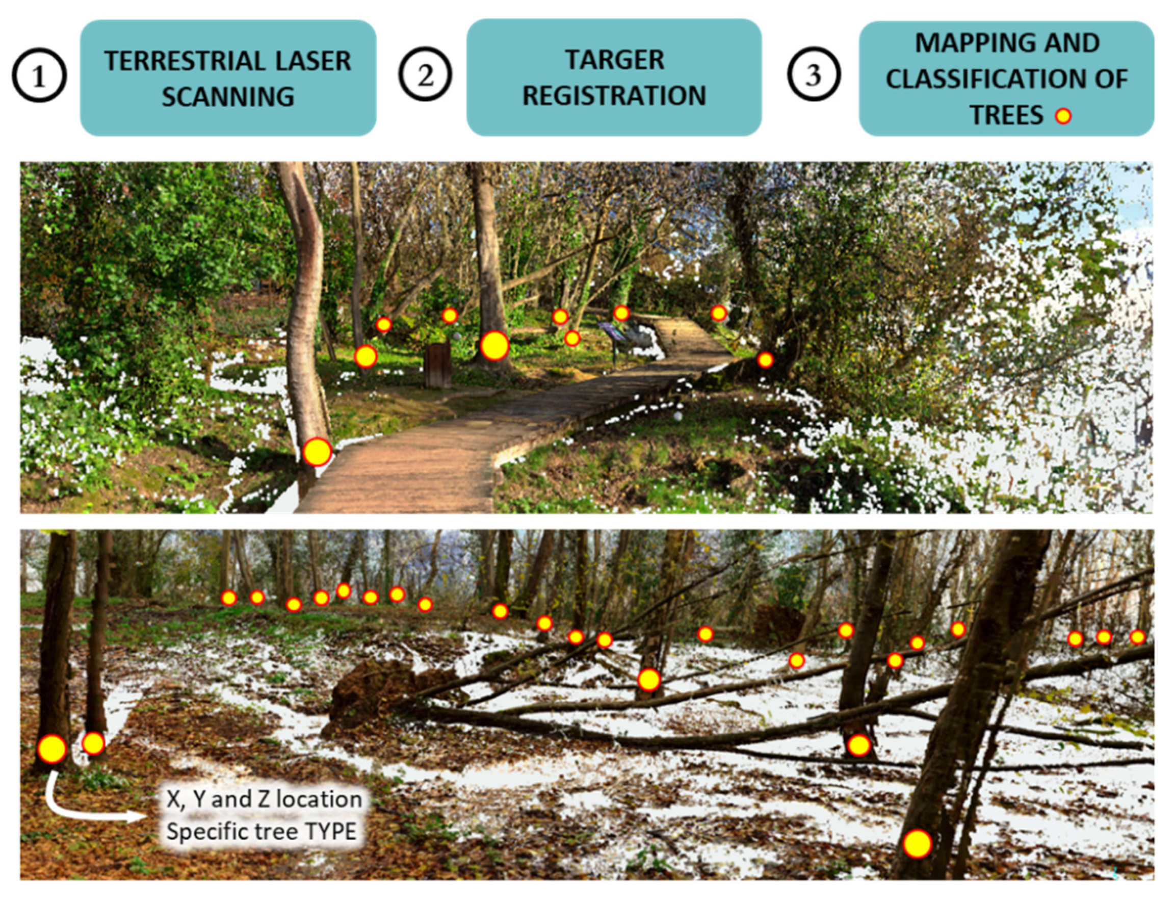 Water 12 03096 g011 Water 12 03096 g011