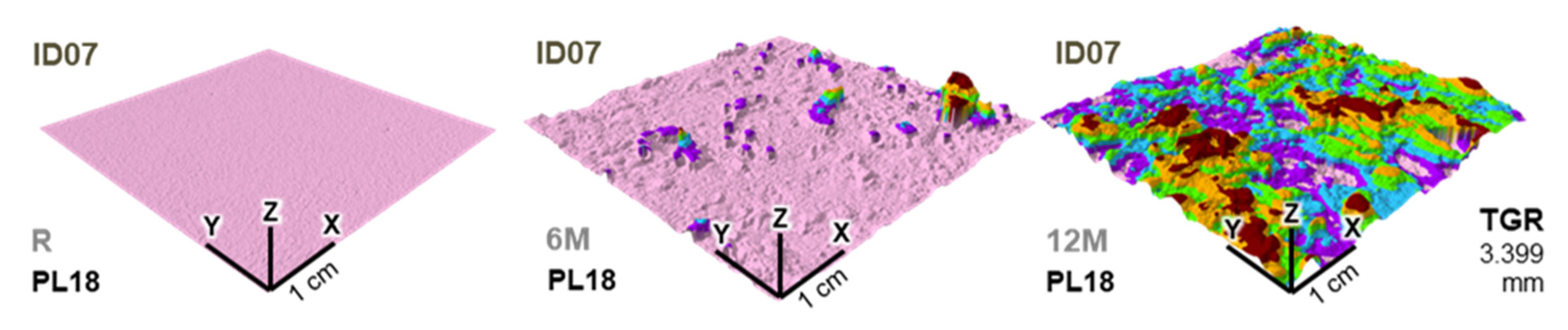 Water 12 03096 g031 Water 12 03096 g031