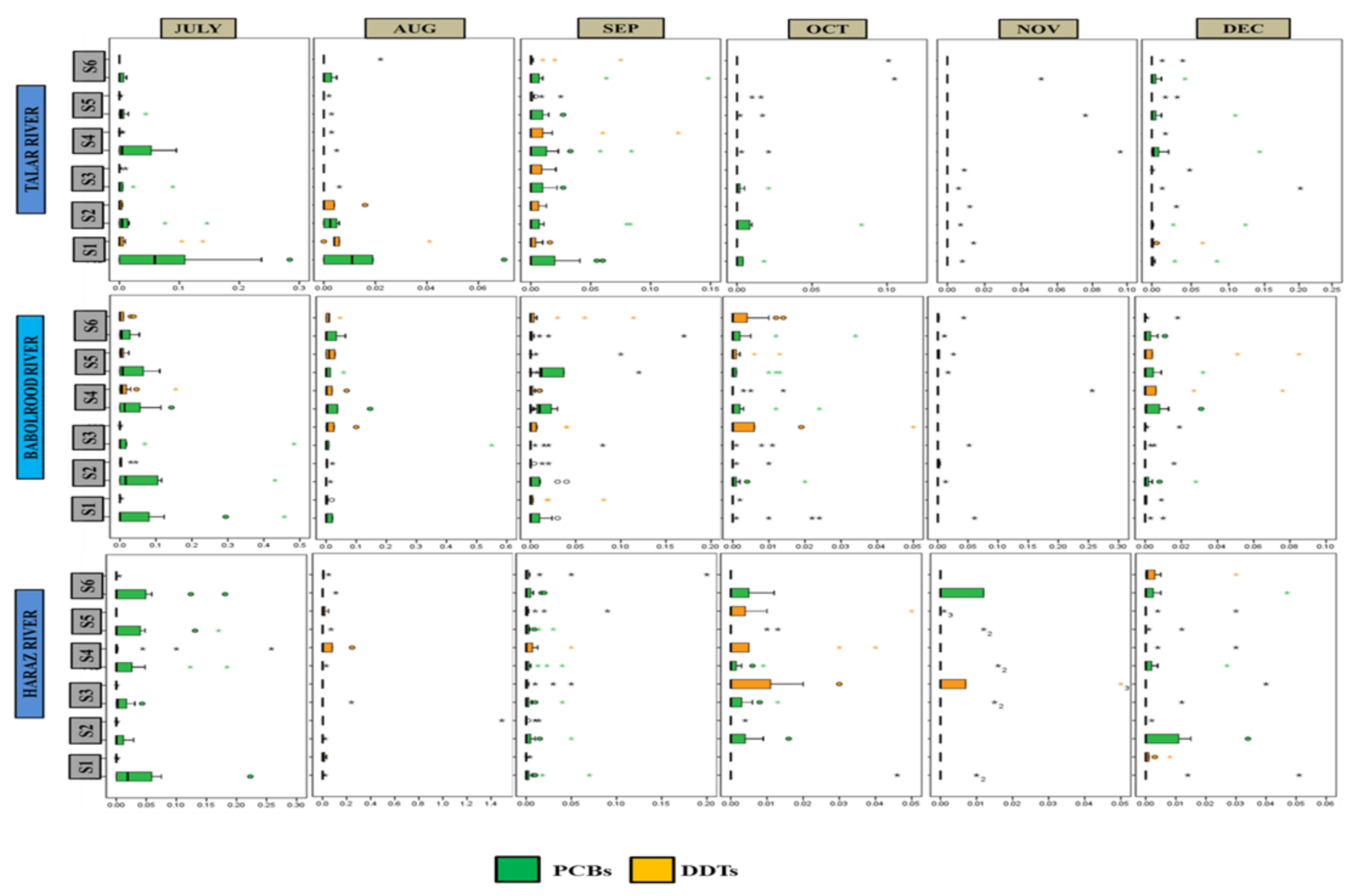 Water 12 03104 g004 Water 12 03104 g004