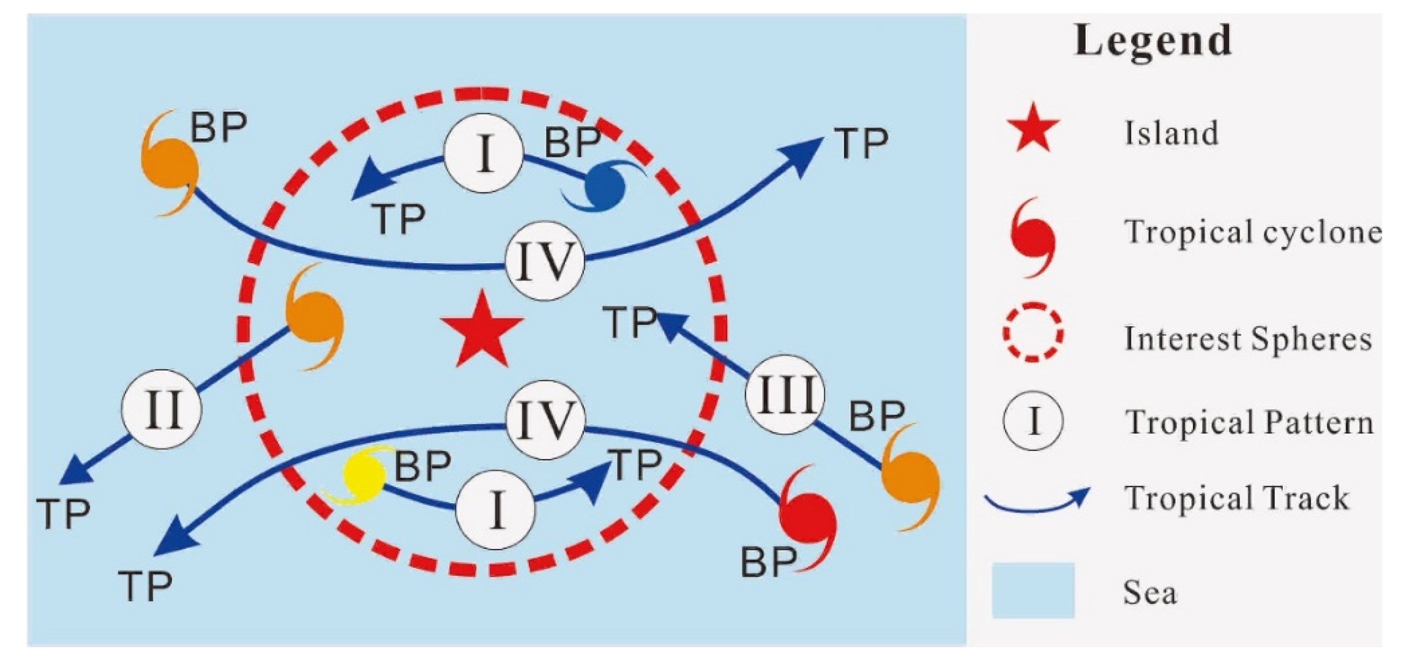 Water 12 03108 g010 Water 12 03108 g010
