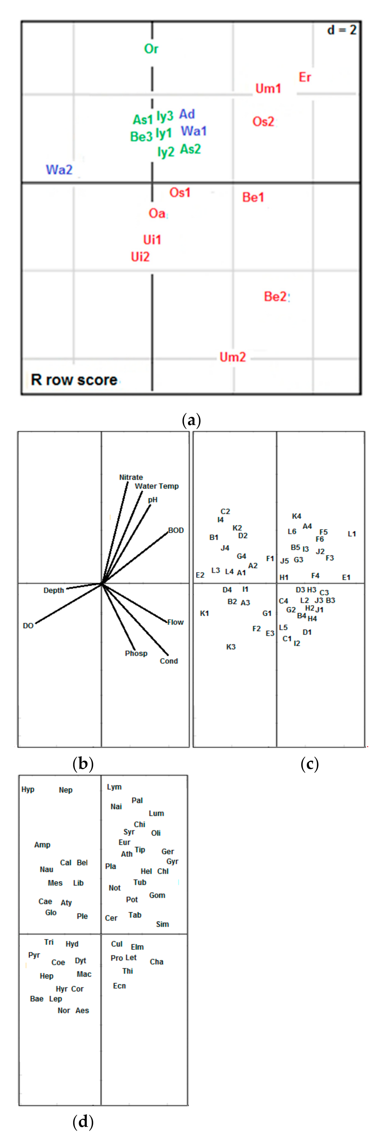 Water 12 03111 g002 Water 12 03111 g002