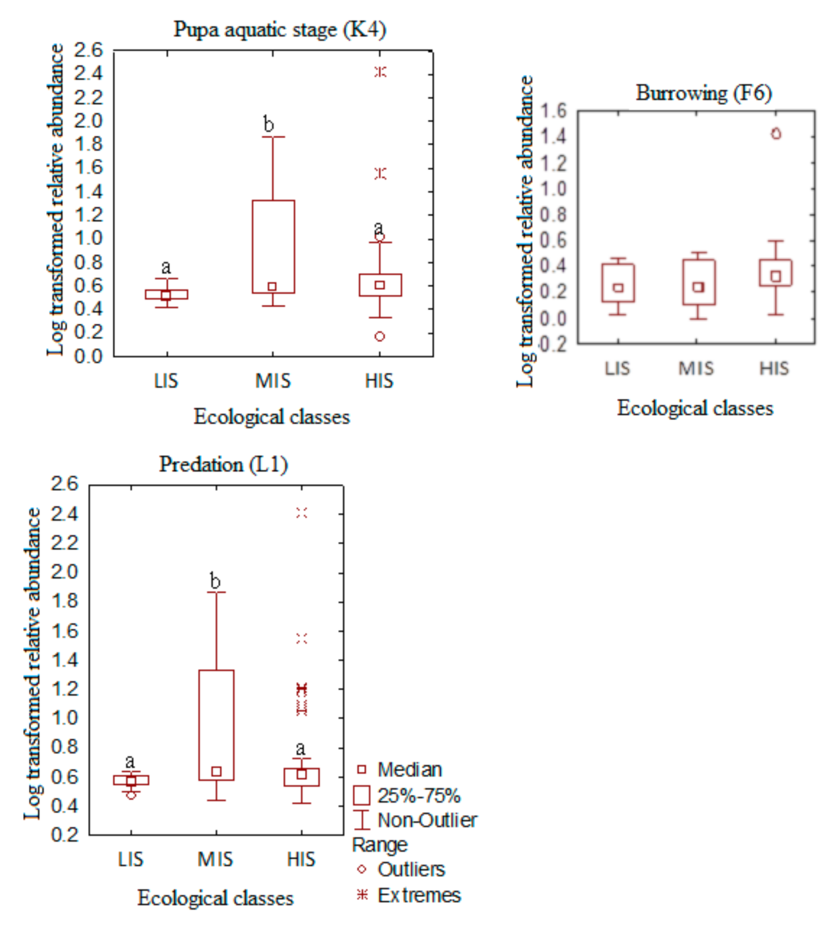 Water 12 03111 g004 Water 12 03111 g004