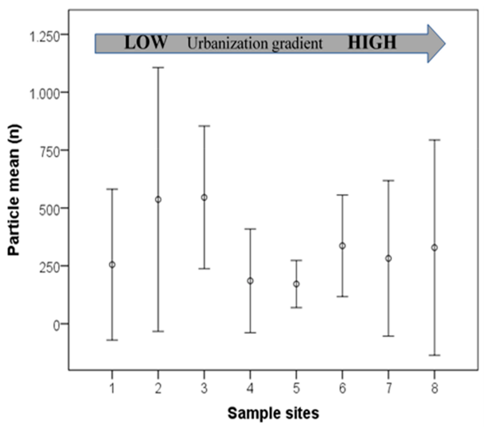 Water 12 03115 g003 Water 12 03115 g003