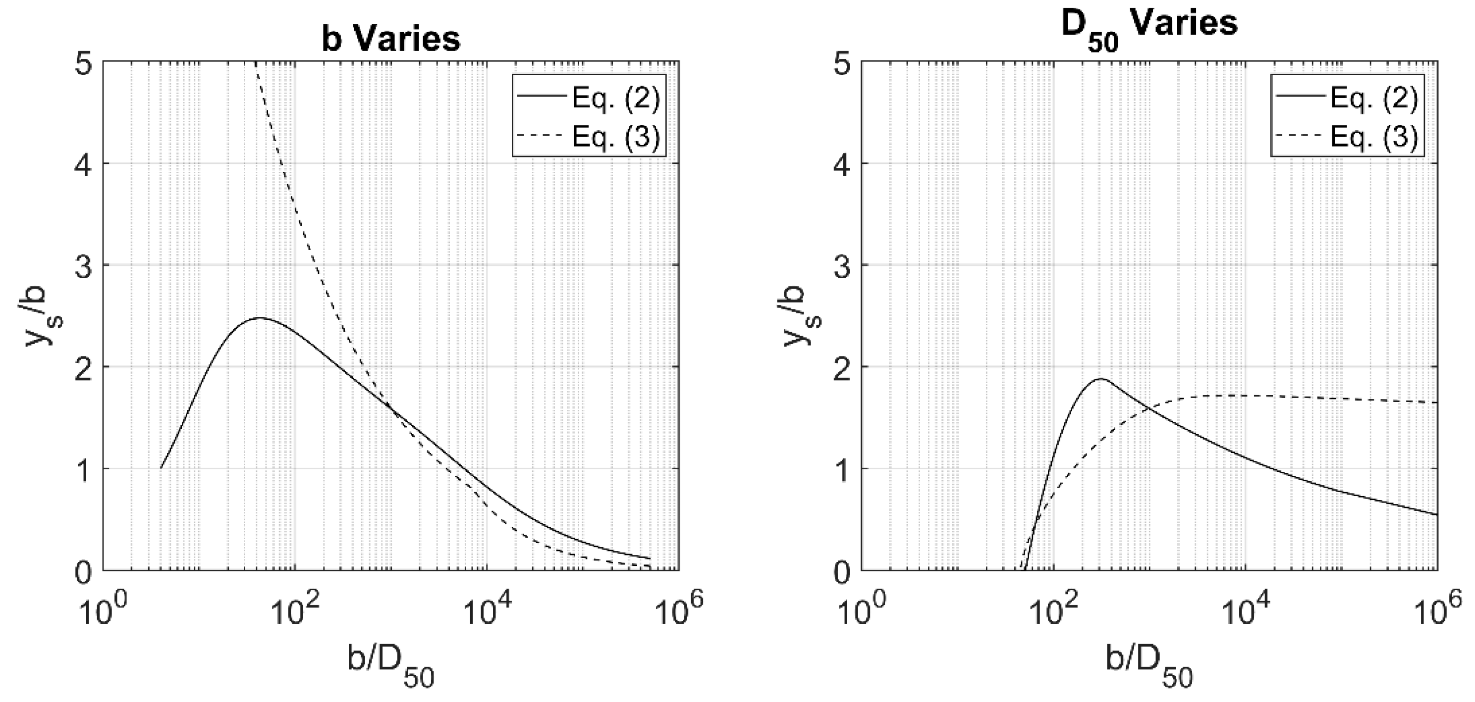 Water 12 03117 g002 Water 12 03117 g002
