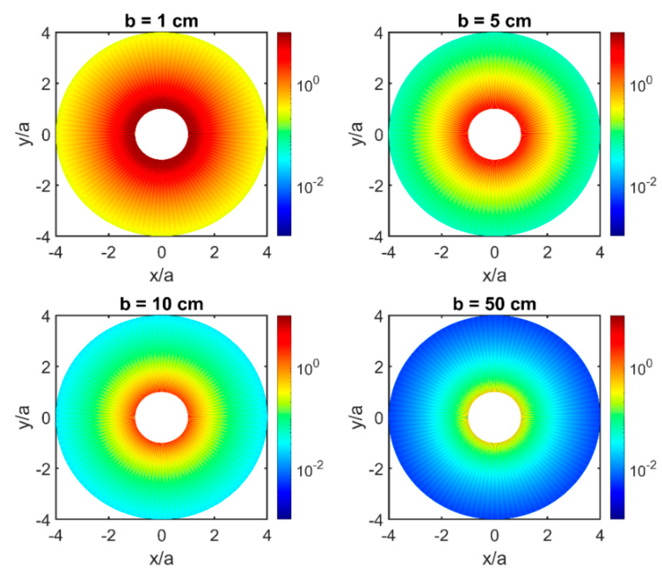 Water 12 03117 g003 Water 12 03117 g003