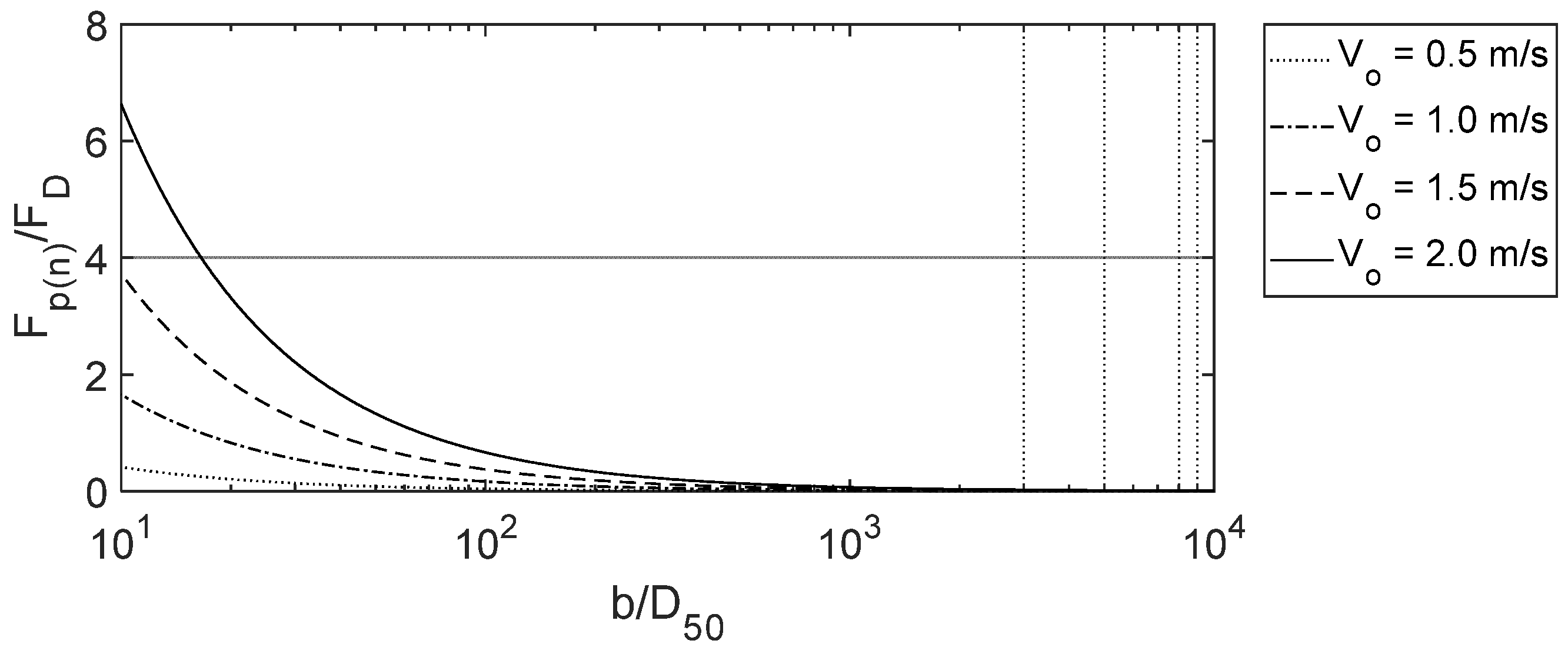 Water 12 03117 g004 Water 12 03117 g004
