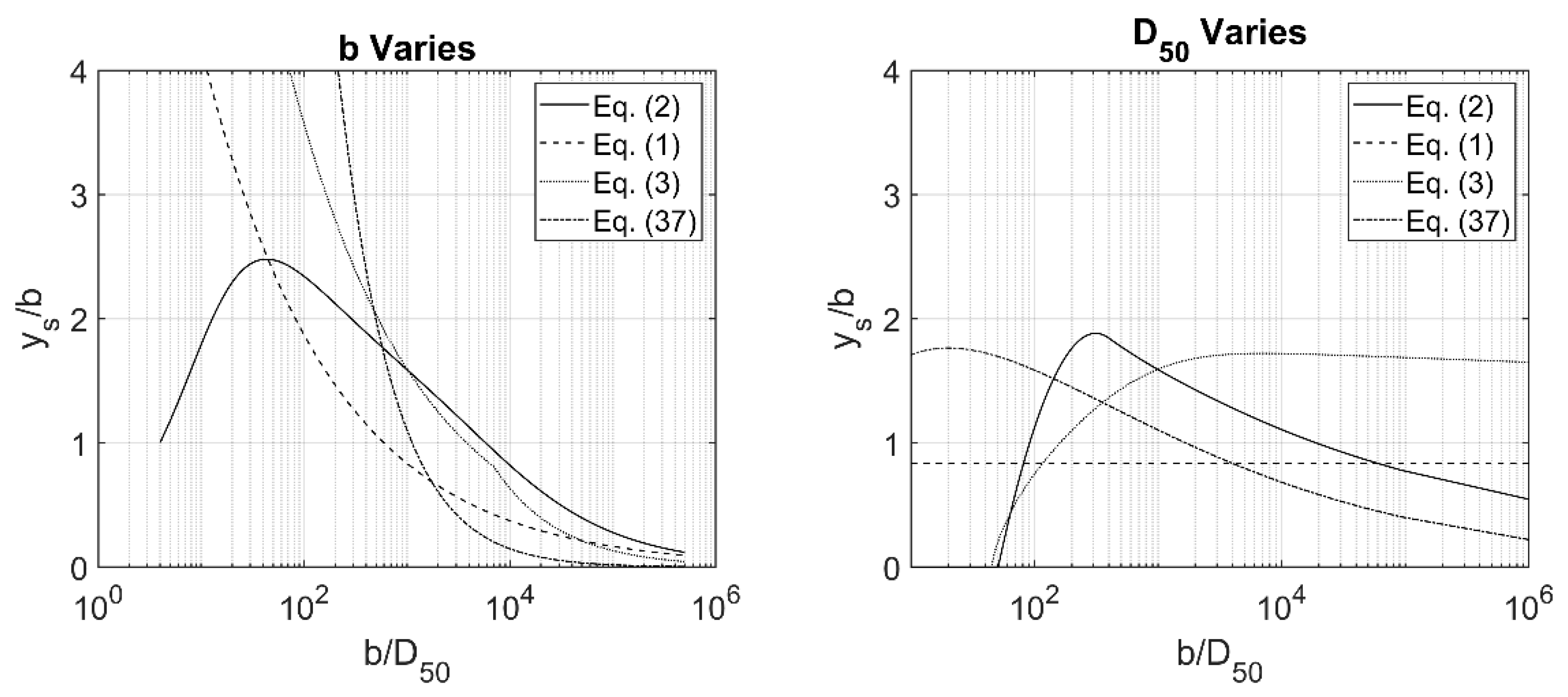 Water 12 03117 g005 Water 12 03117 g005