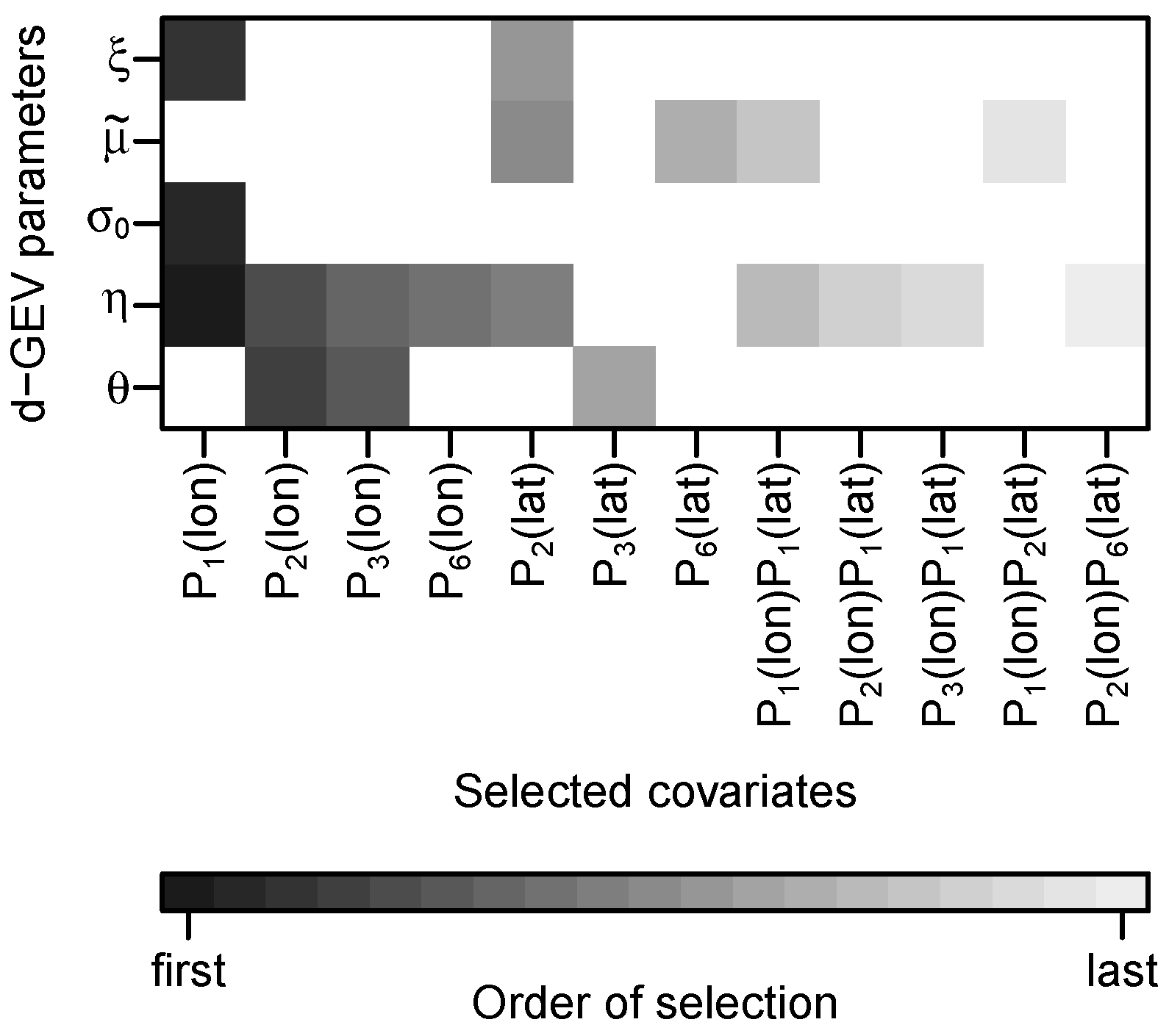 Water 12 03119 g002 Water 12 03119 g002