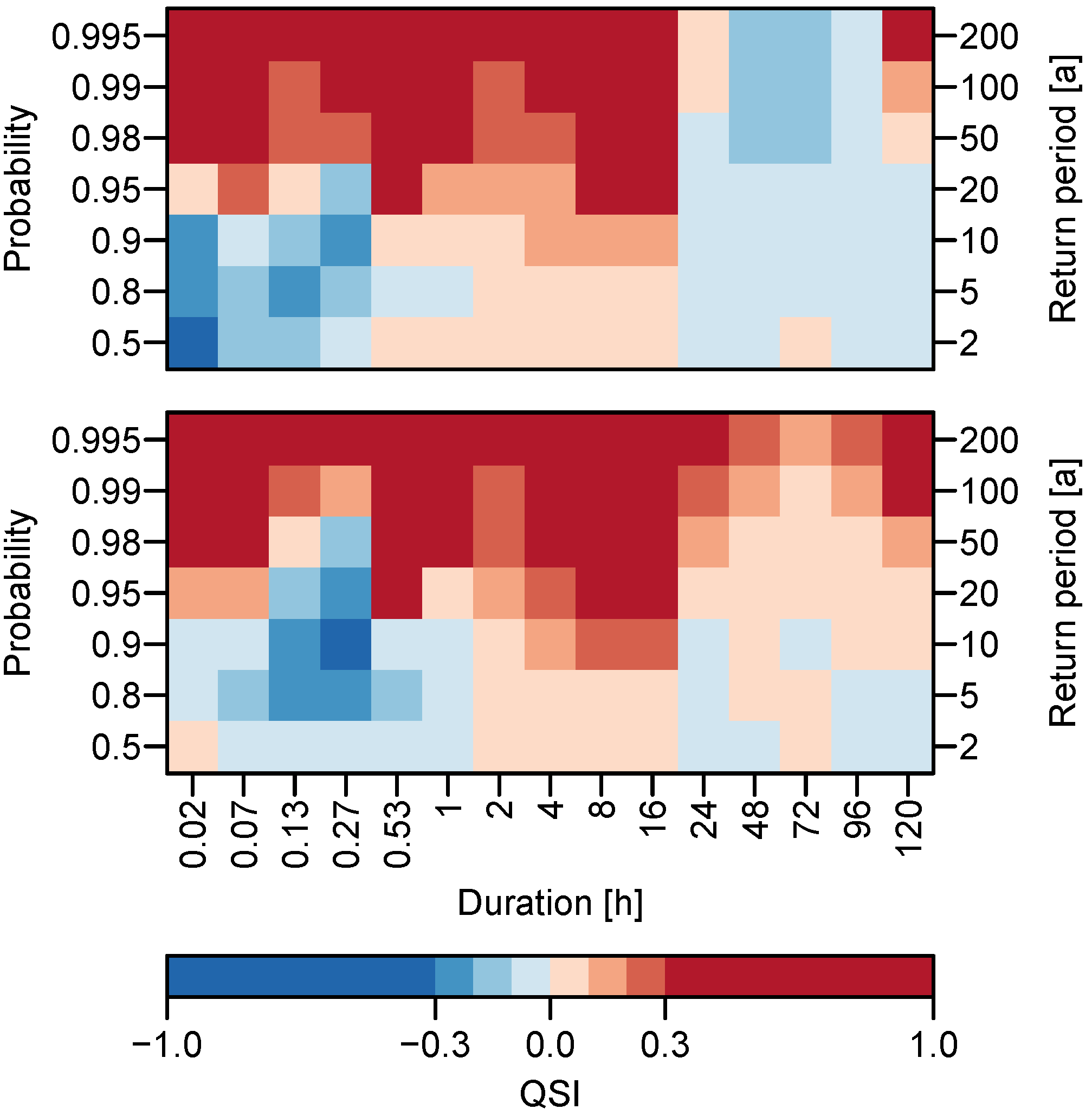 Water 12 03119 g003 Water 12 03119 g003