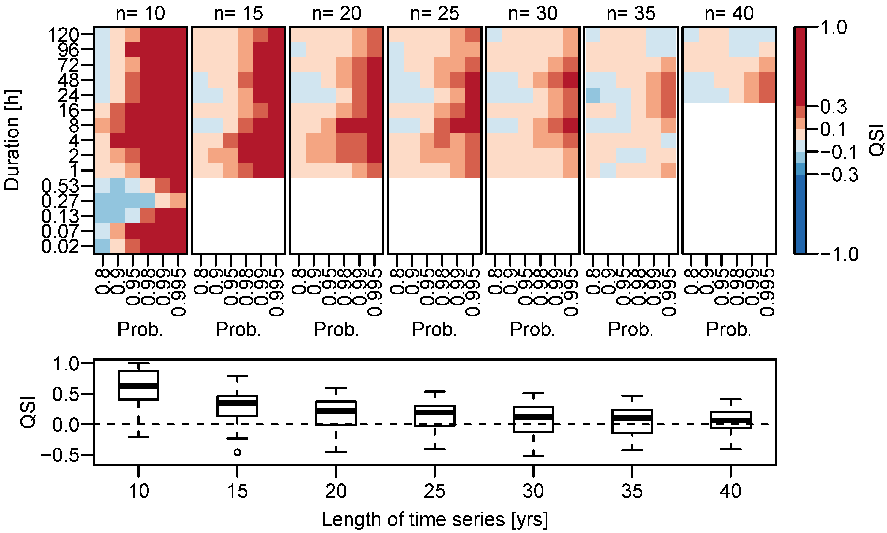Water 12 03119 g004 Water 12 03119 g004