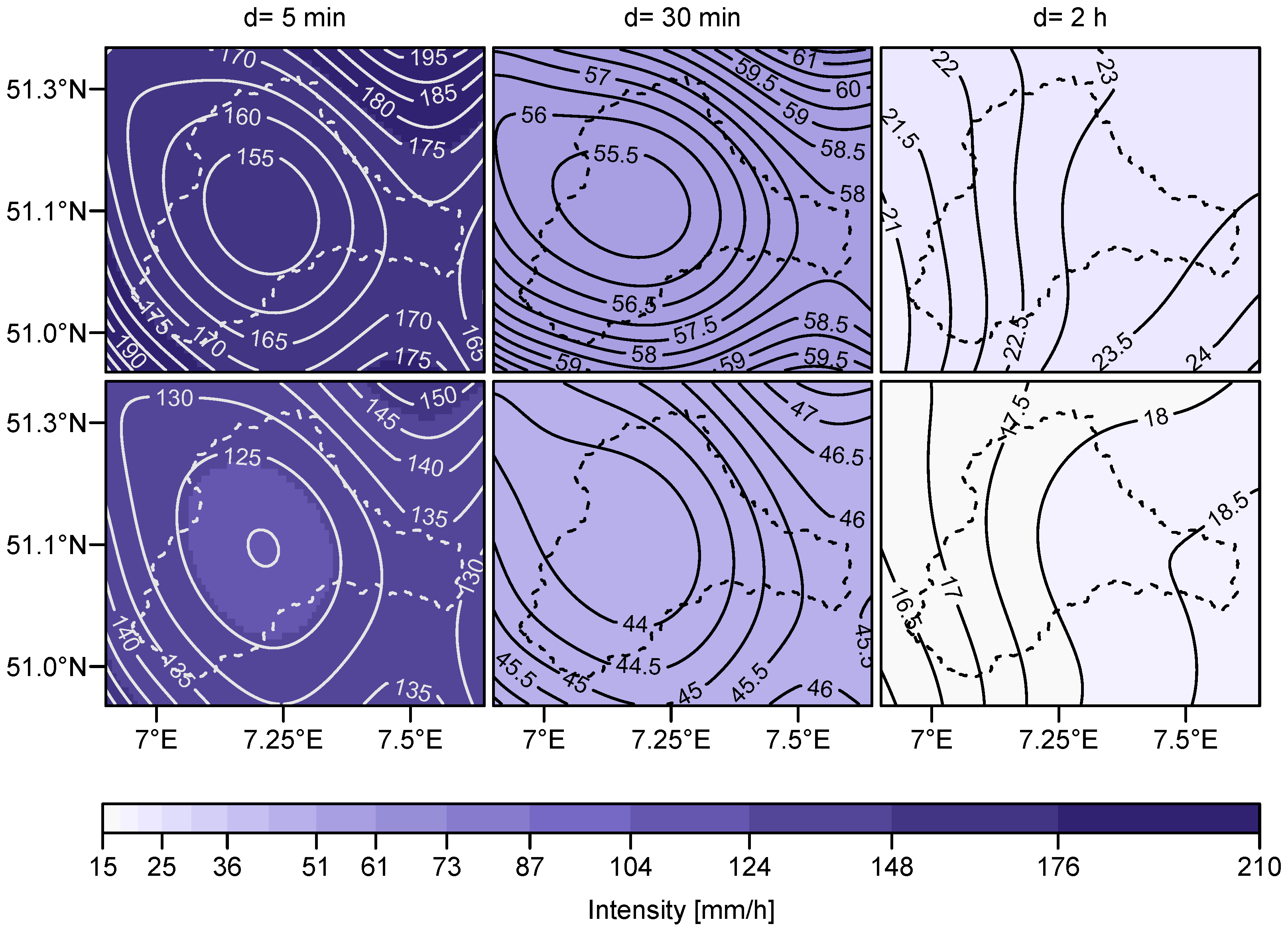 Water 12 03119 g007 Water 12 03119 g007