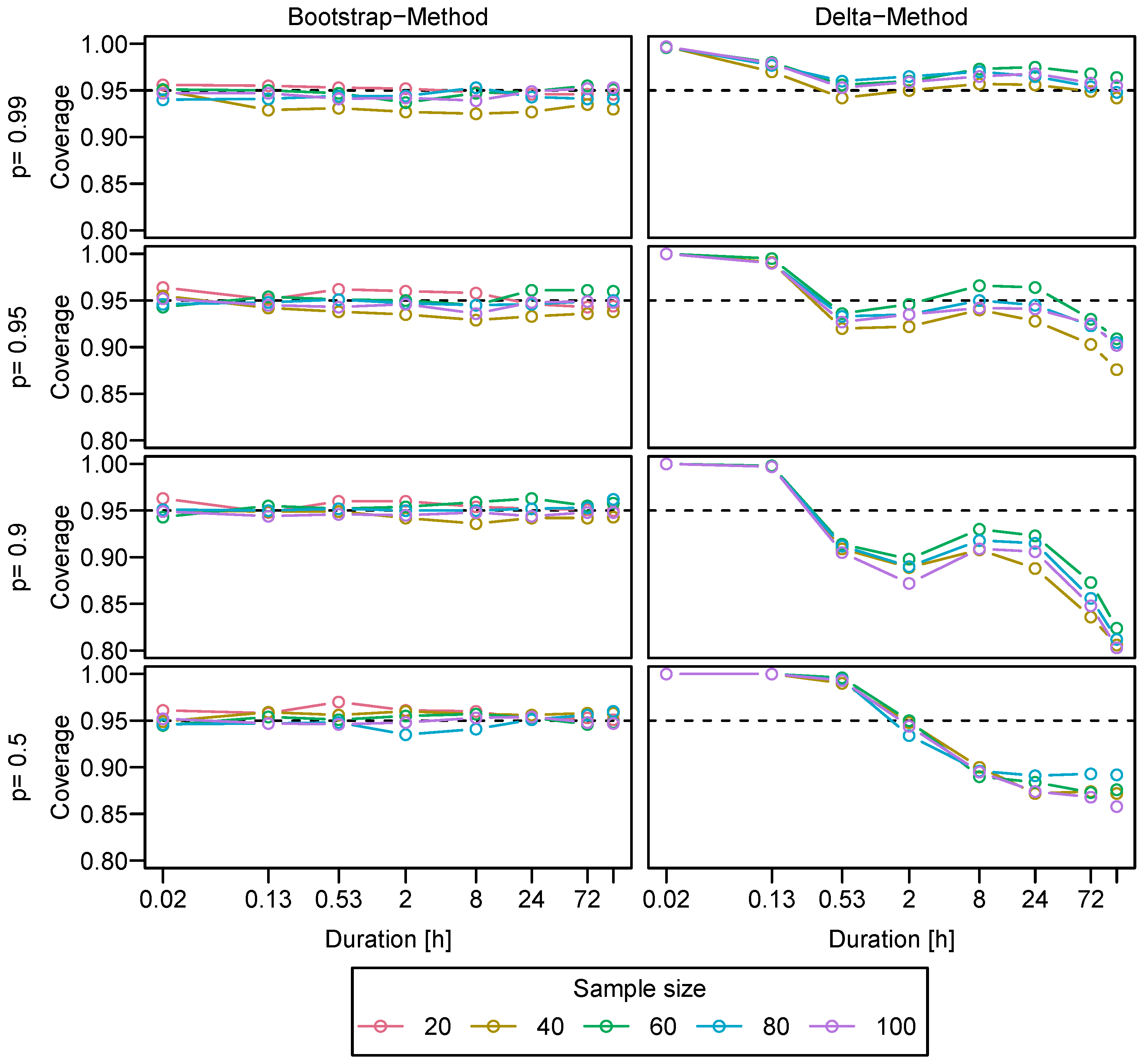 Water 12 03119 g0a1 Water 12 03119 g0a1