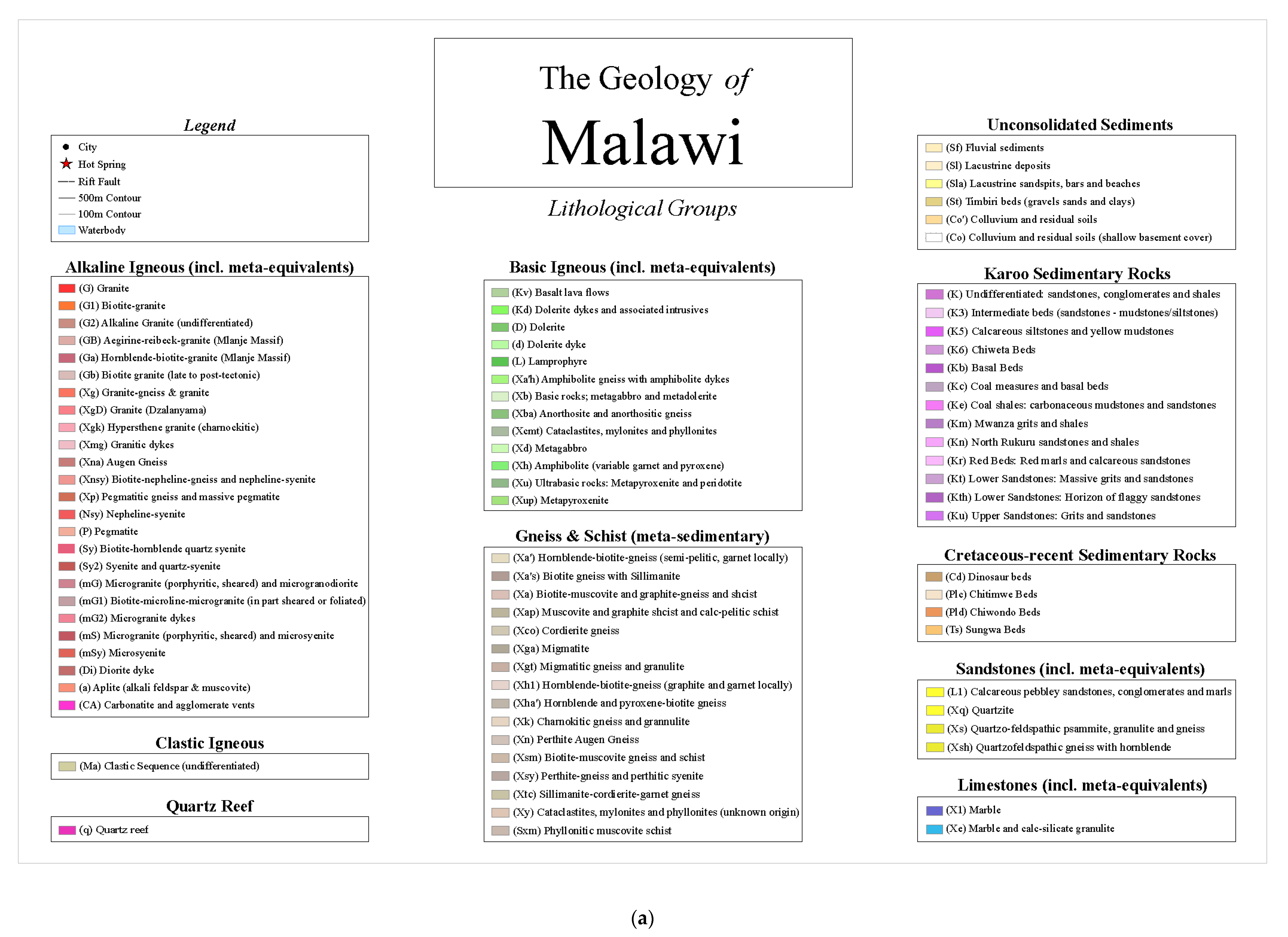 Water 12 03123 g003a