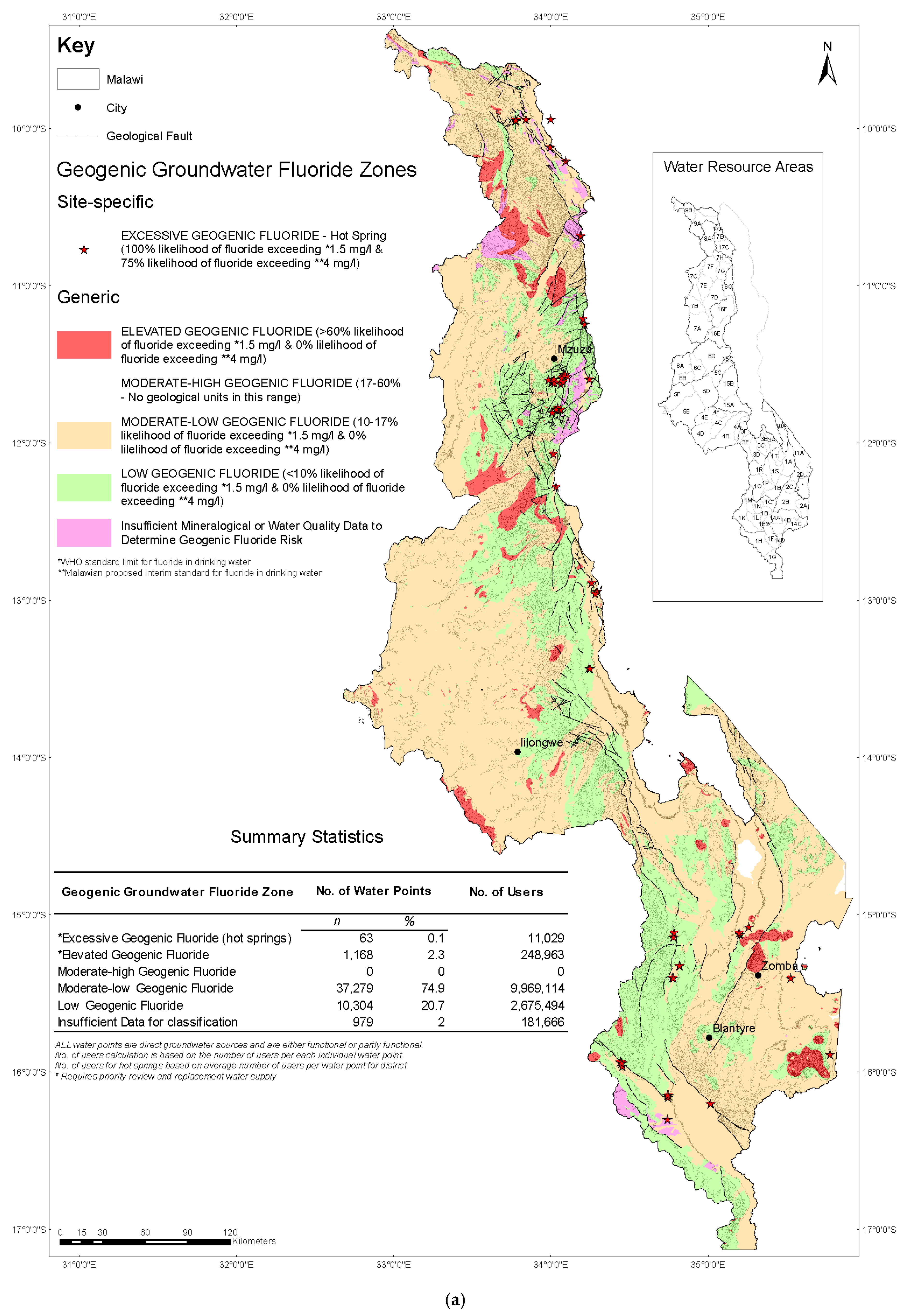 Water 12 03123 g007a
