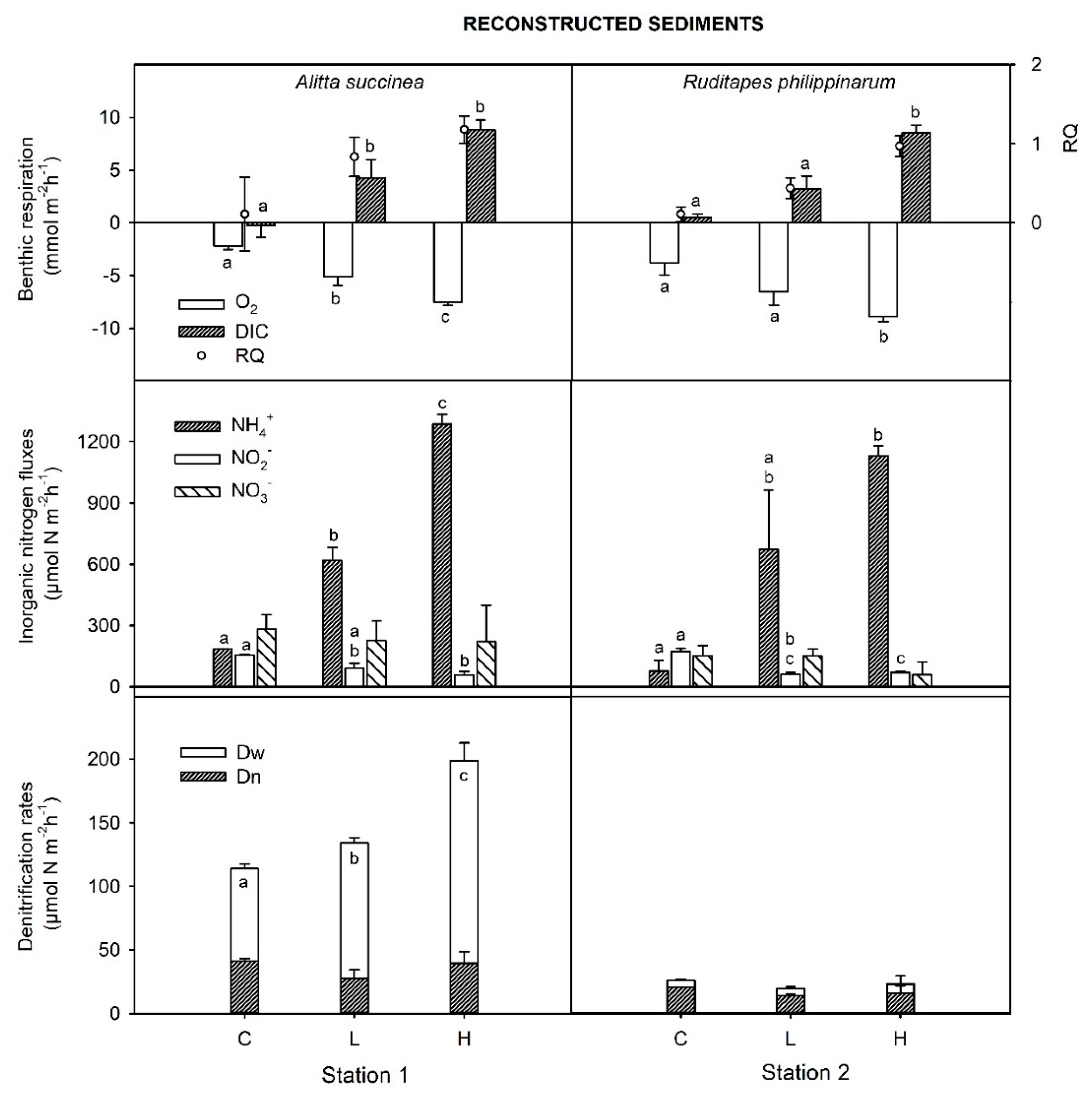 Water 12 03125 g003 Water 12 03125 g003