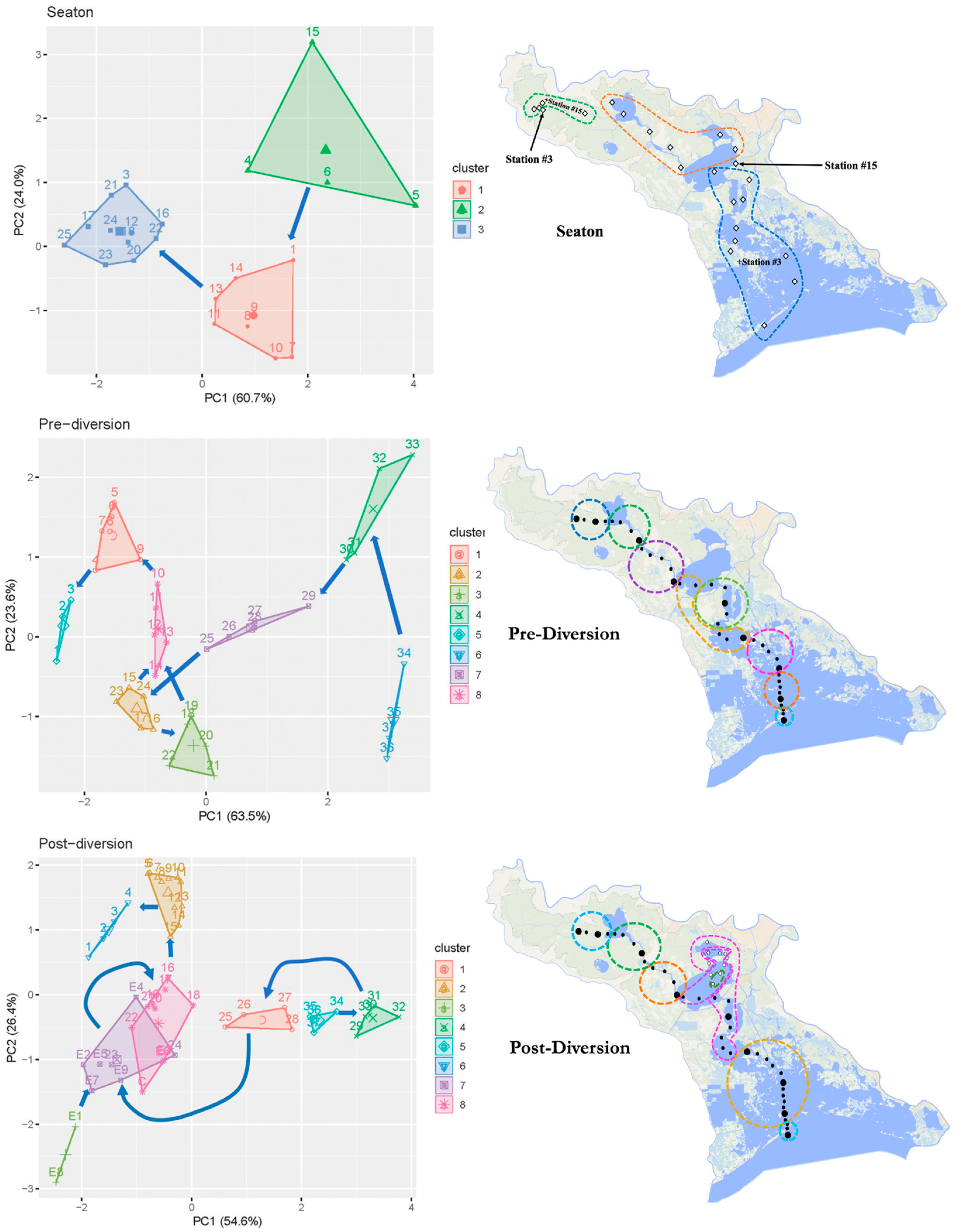 Water 12 03143 g003 Water 12 03143 g003