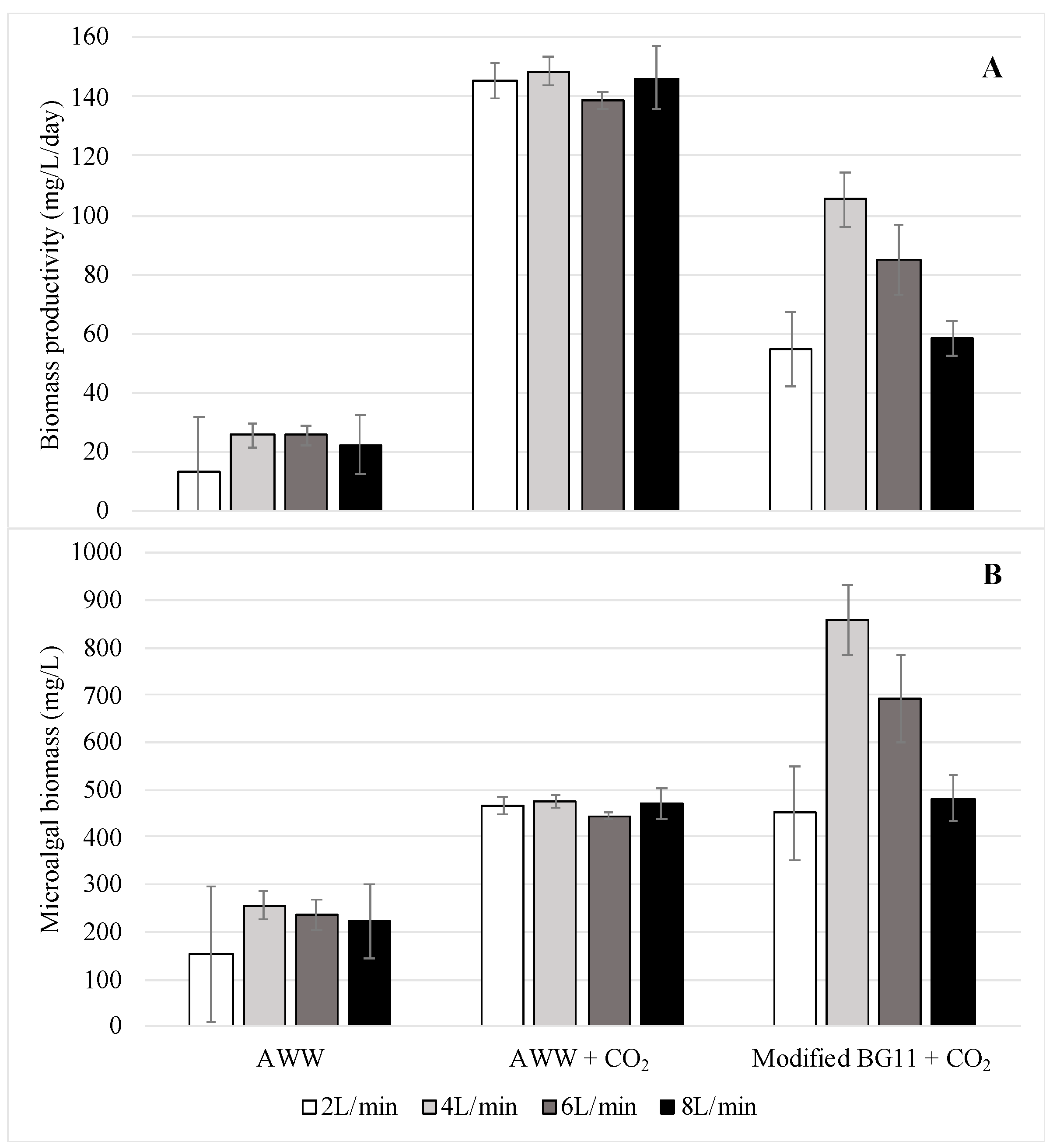 Water 12 03144 g003 Water 12 03144 g003