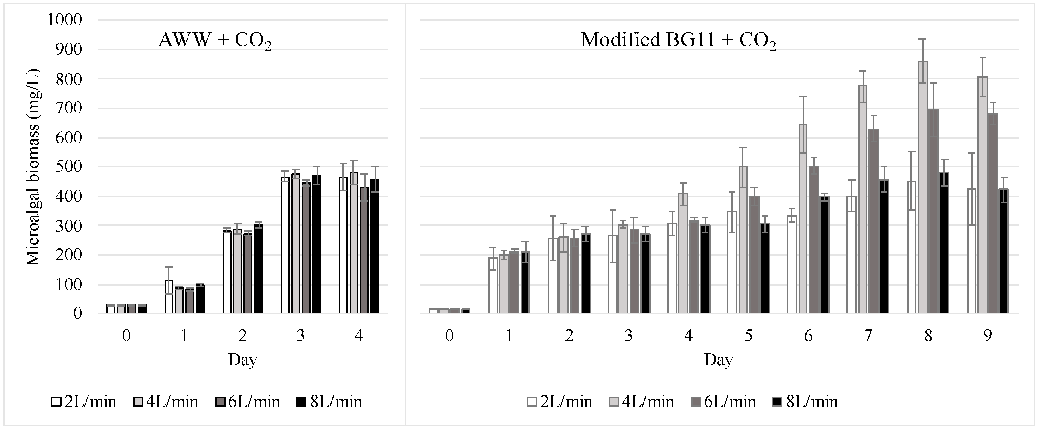 Water 12 03144 g004 Water 12 03144 g004