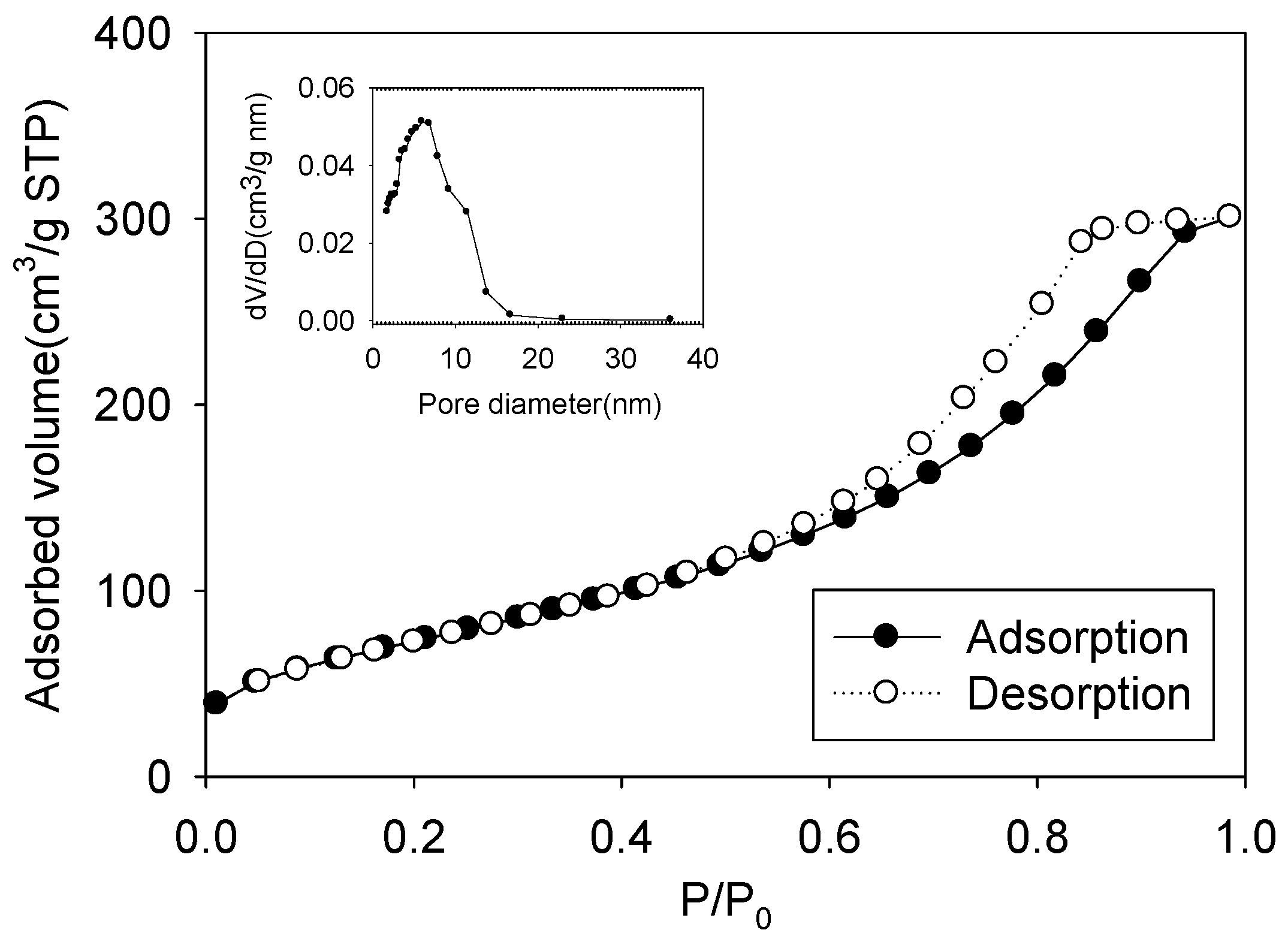 Water 12 03147 g001 Water 12 03147 g001
