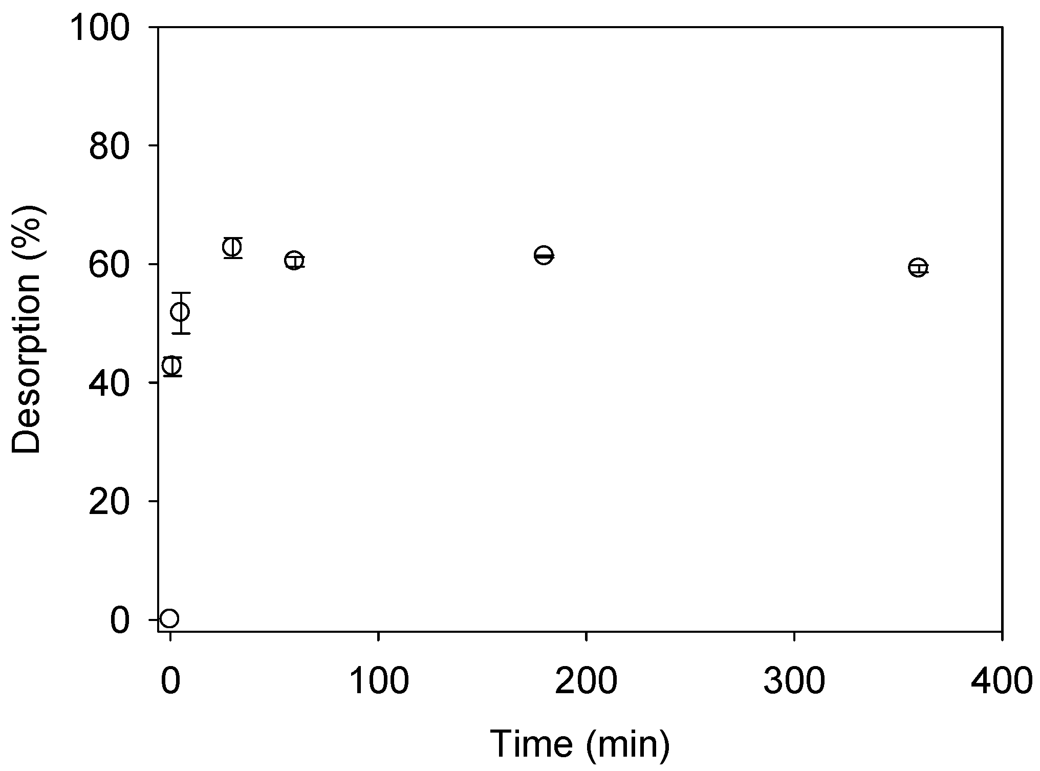 Water 12 03147 g006 Water 12 03147 g006