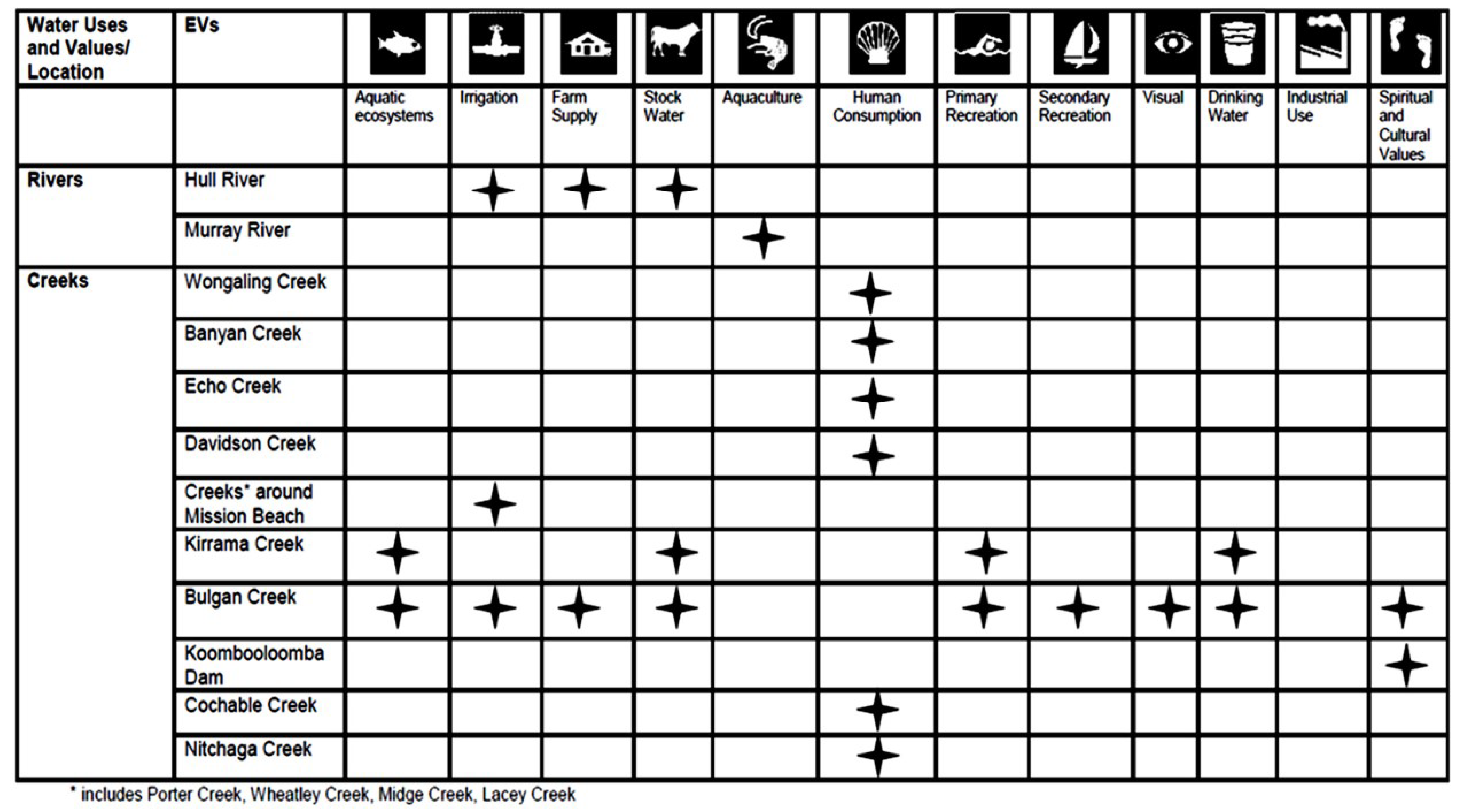 Water 12 03148 g0a5 Water 12 03148 g0a5