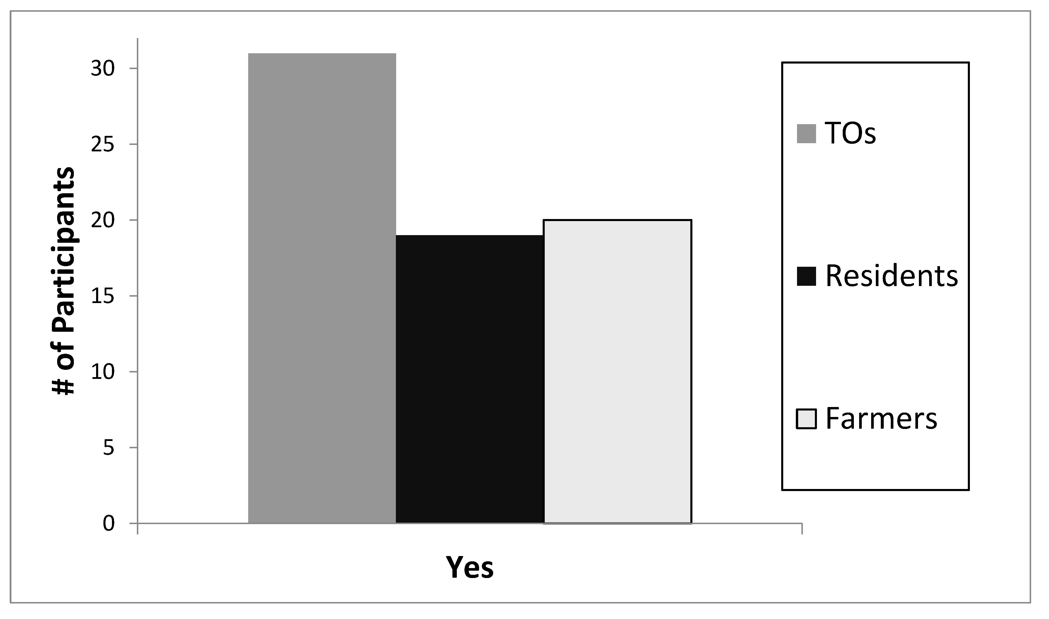Water 12 03148 g0a9 Water 12 03148 g0a9