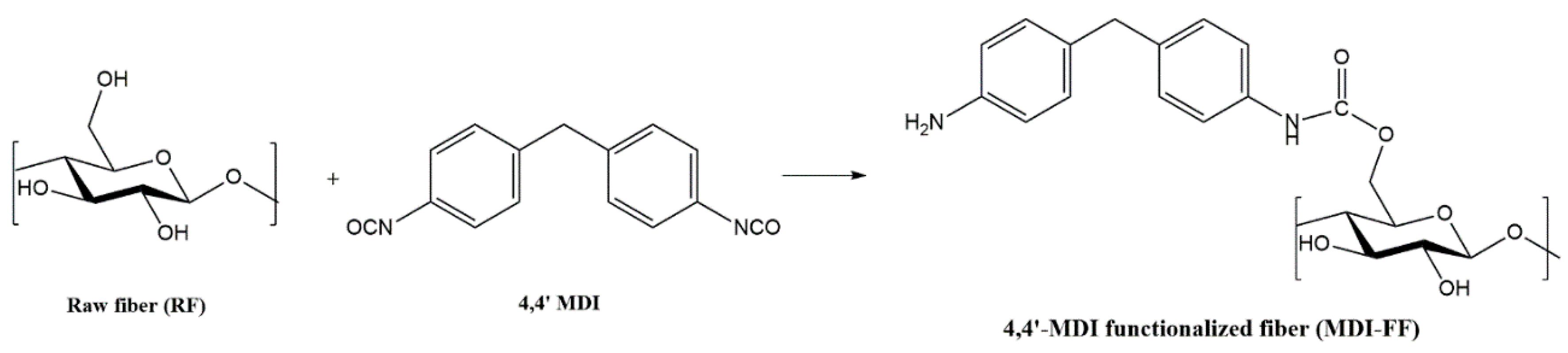 Water 12 03154 g001 Water 12 03154 g001