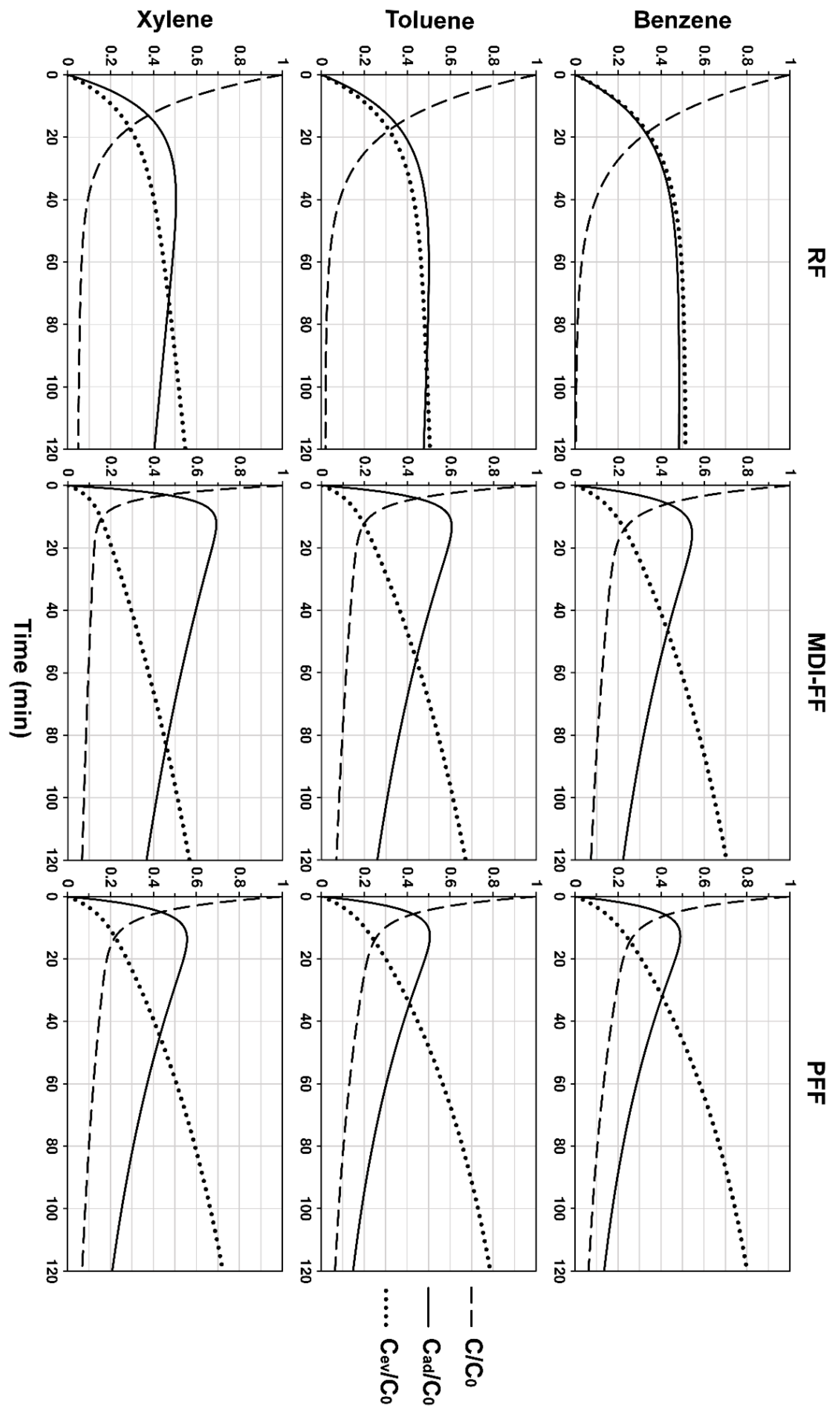 Water 12 03154 g006 Water 12 03154 g006