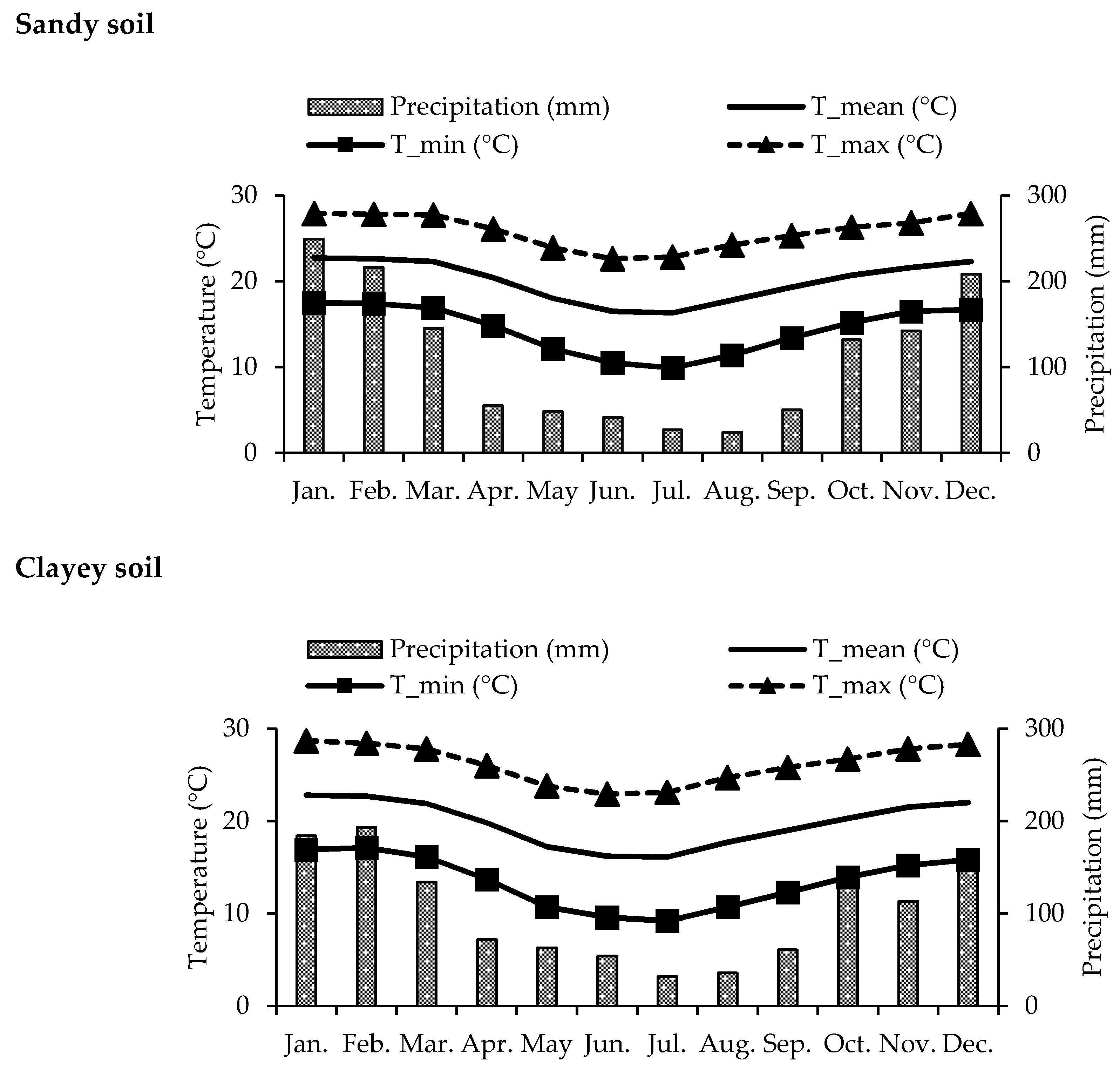 Water 12 03156 g001 Water 12 03156 g001