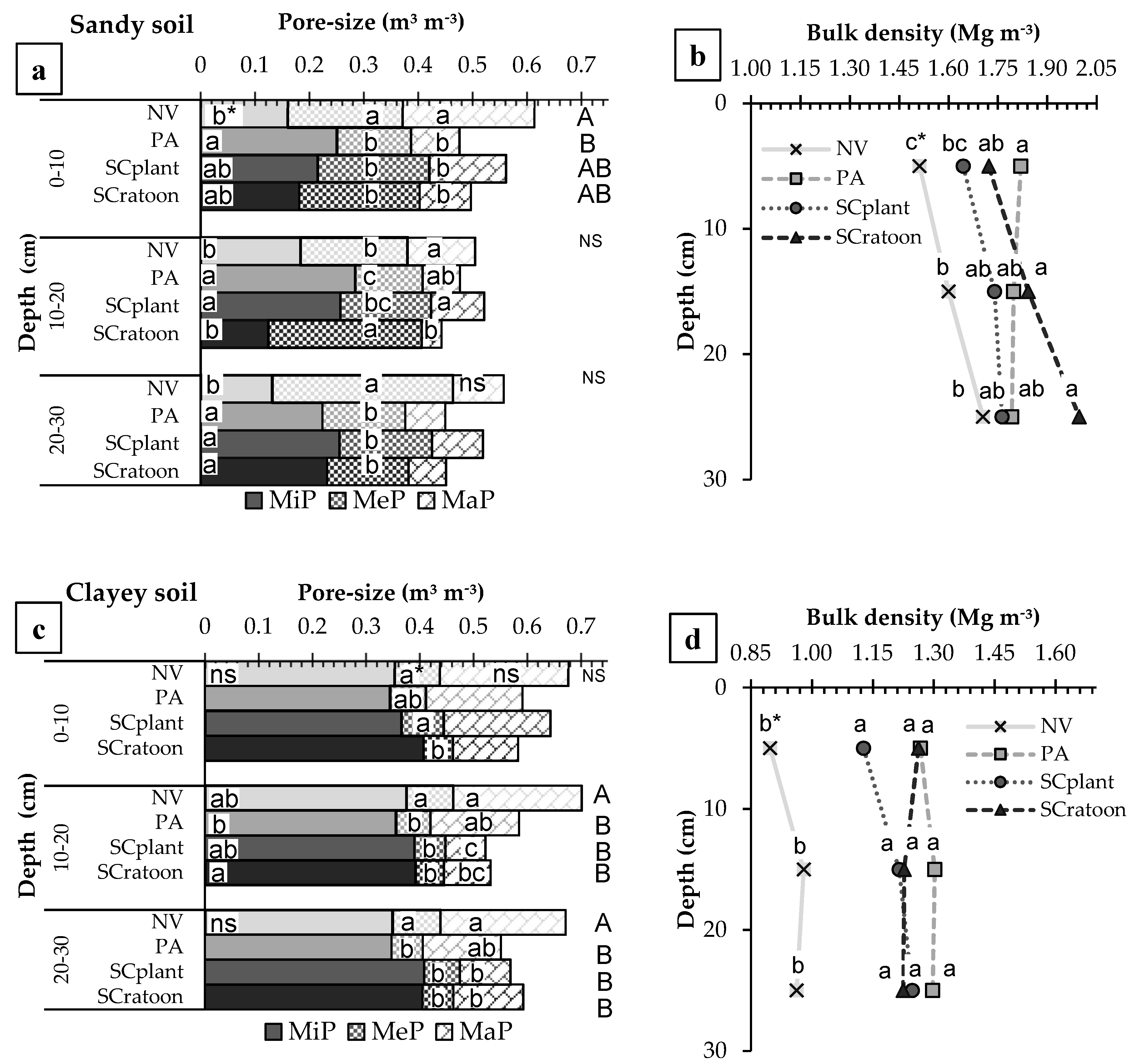 Water 12 03156 g002 Water 12 03156 g002
