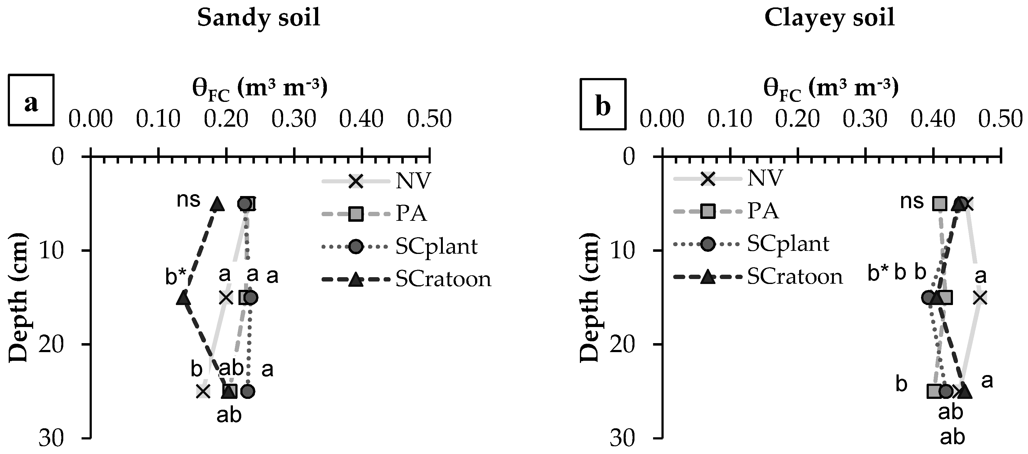 Water 12 03156 g003a Water 12 03156 g003a