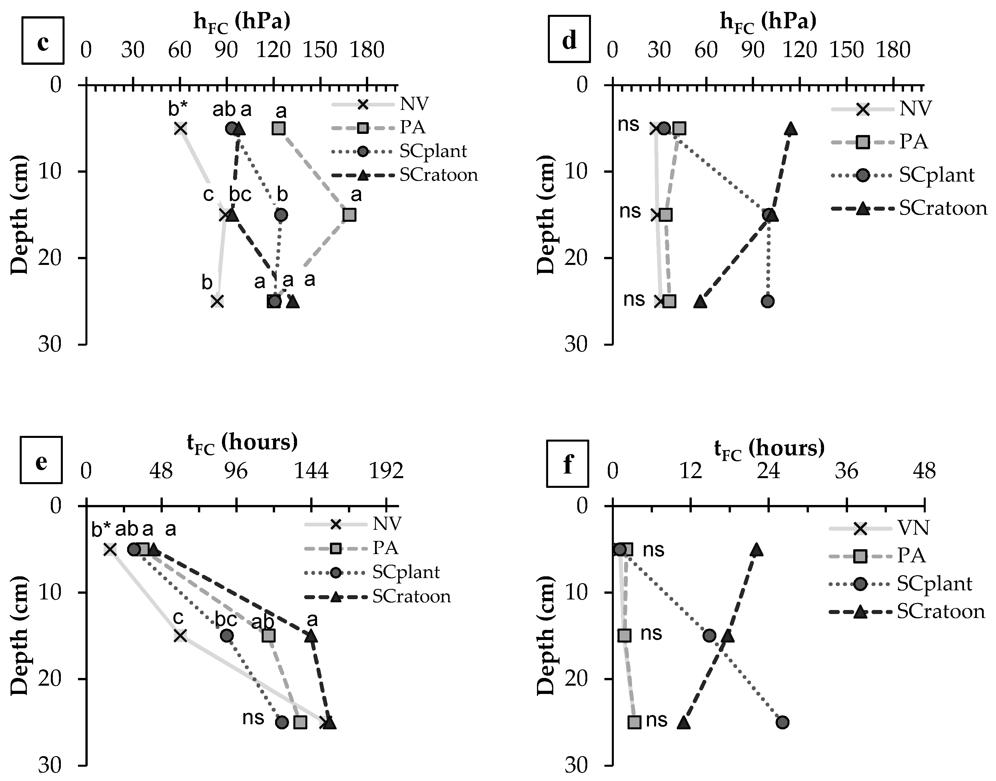 Water 12 03156 g003b Water 12 03156 g003b