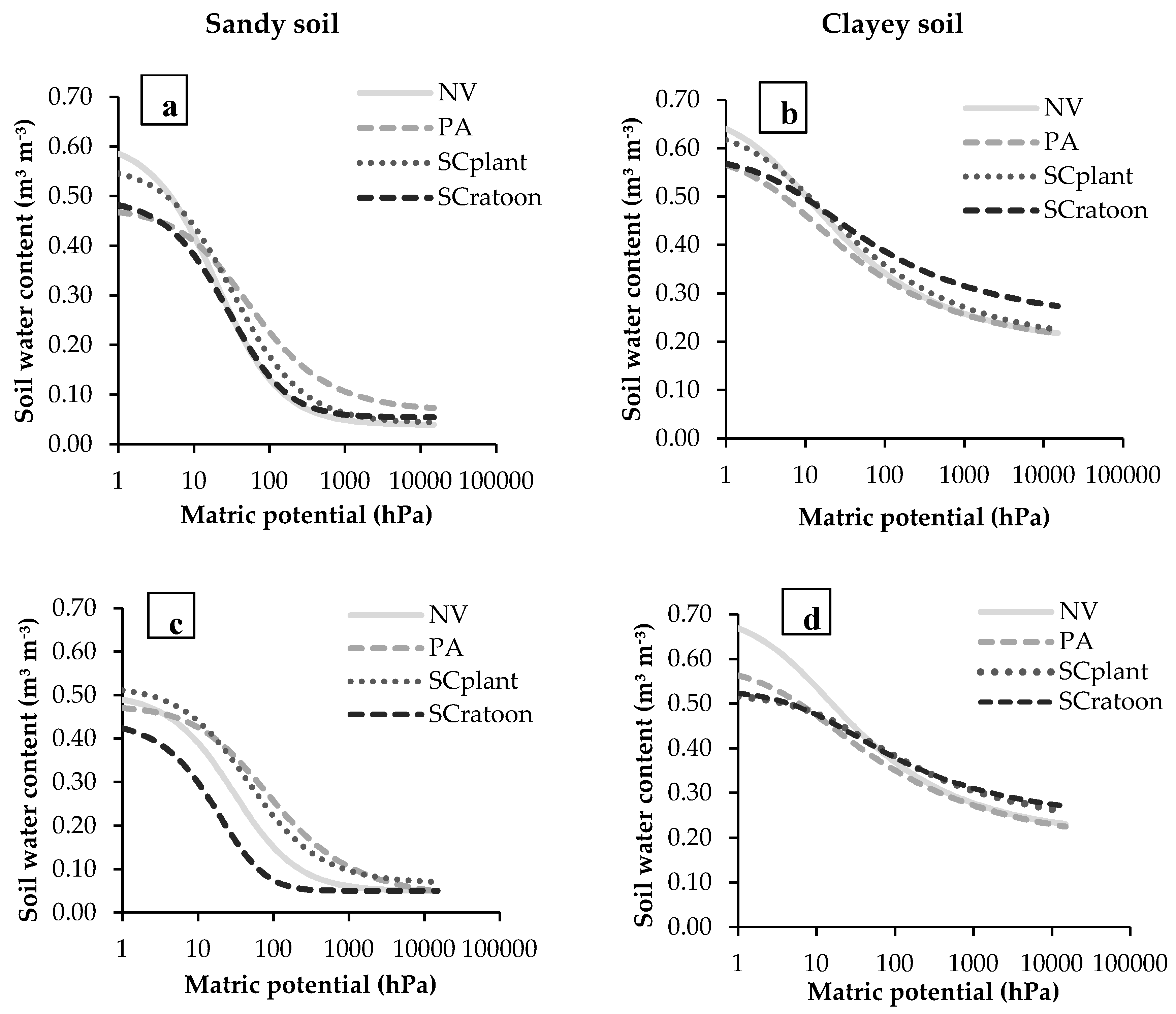 Water 12 03156 g004a Water 12 03156 g004a