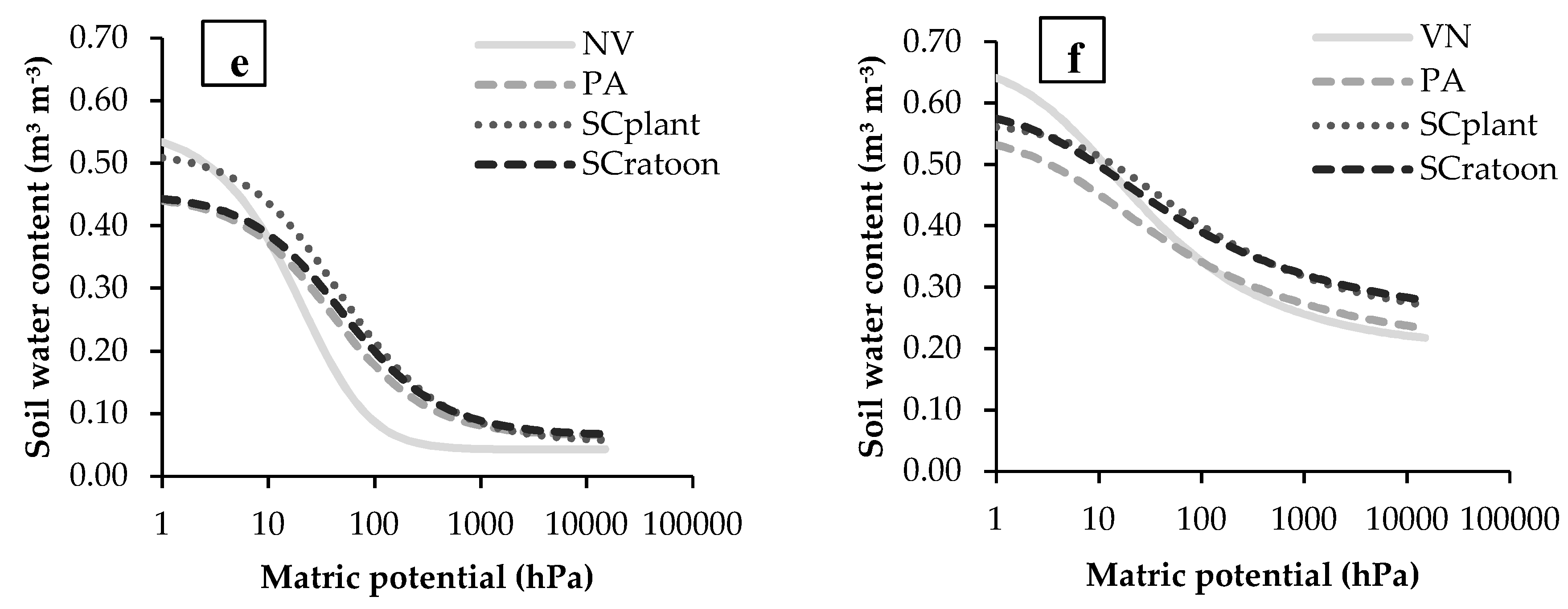 Water 12 03156 g004b Water 12 03156 g004b