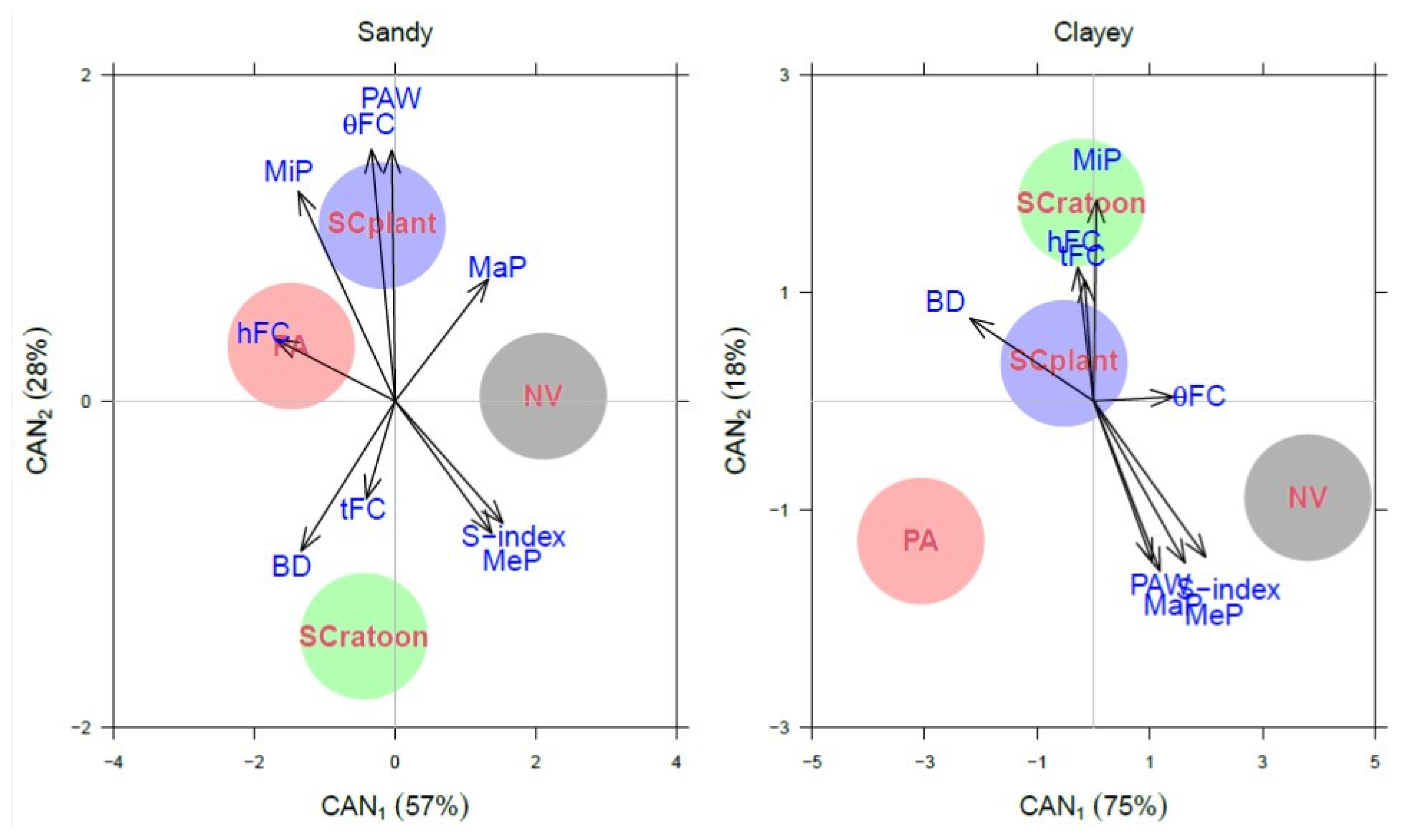 Water 12 03156 g006 Water 12 03156 g006