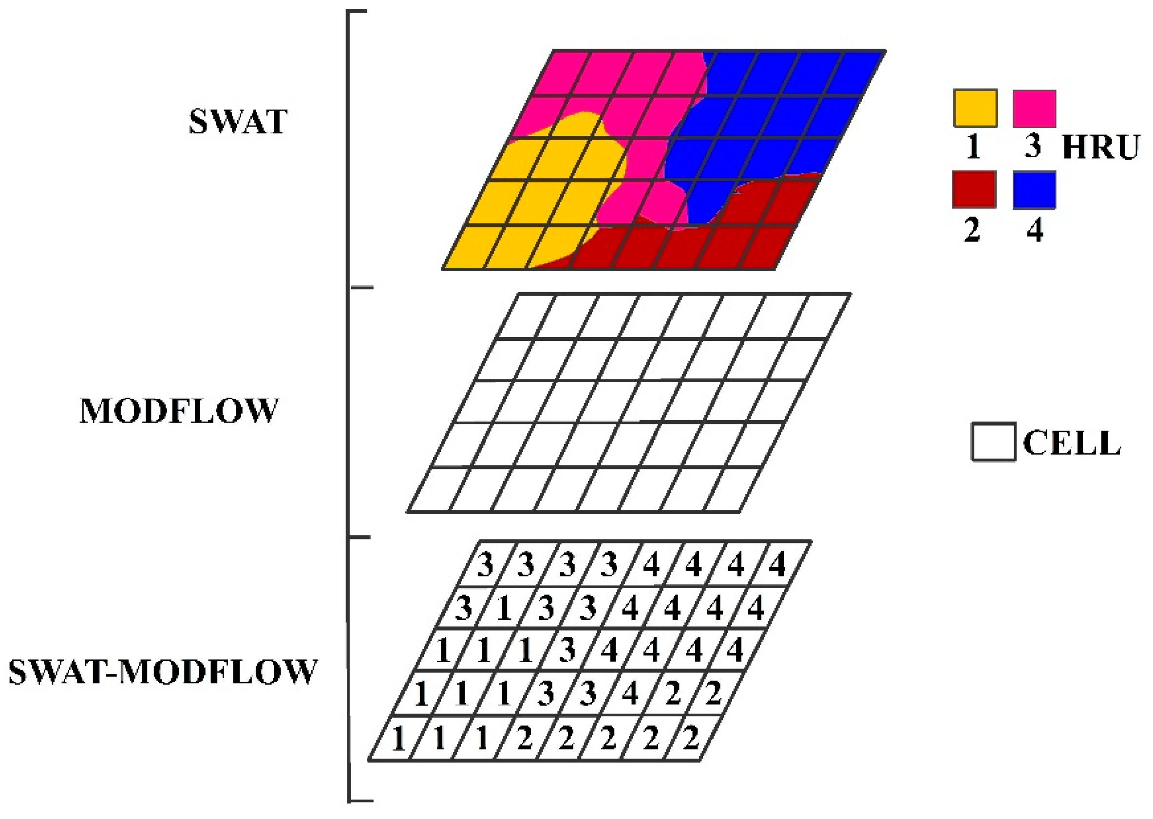 Water 12 03164 g002 Water 12 03164 g002