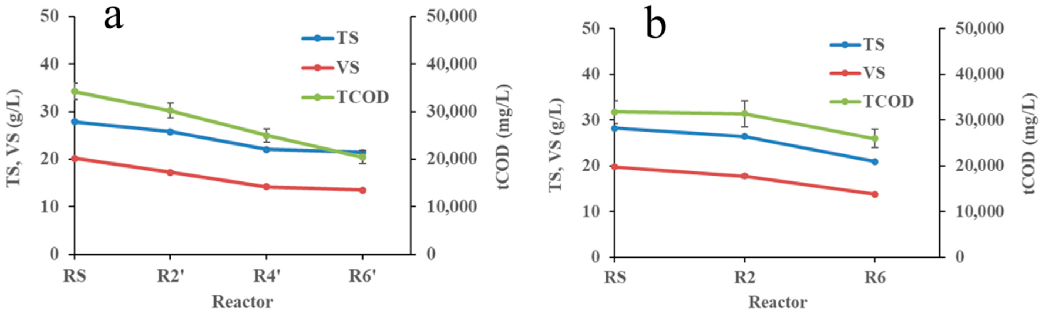 Water 12 03166 g002 Water 12 03166 g002