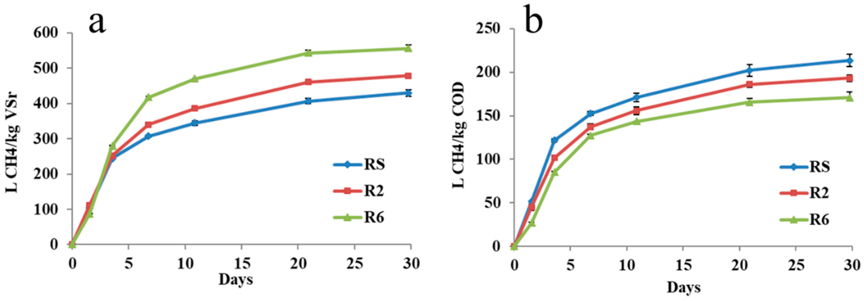 Water 12 03166 g004 Water 12 03166 g004