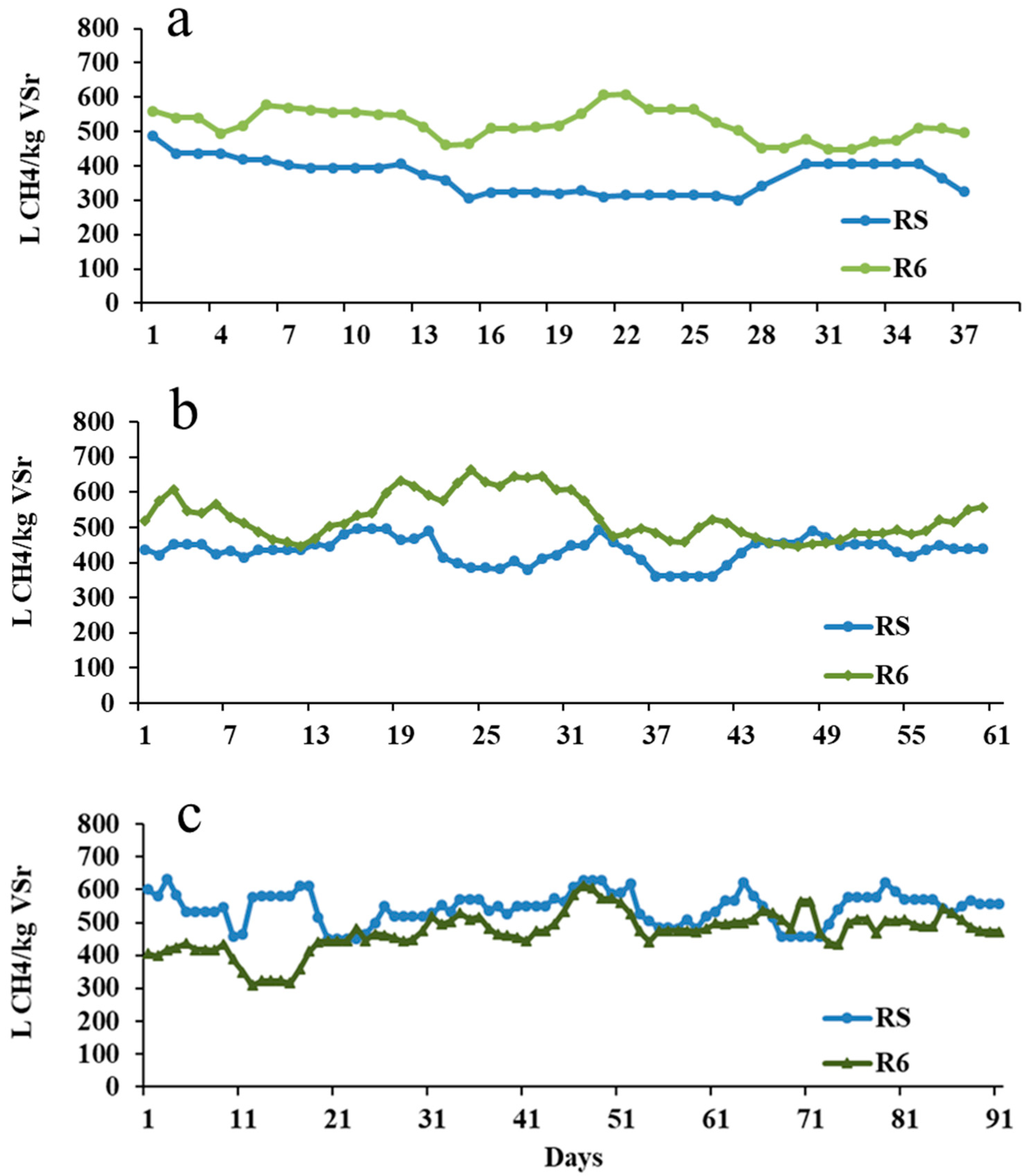Water 12 03166 g005 Water 12 03166 g005