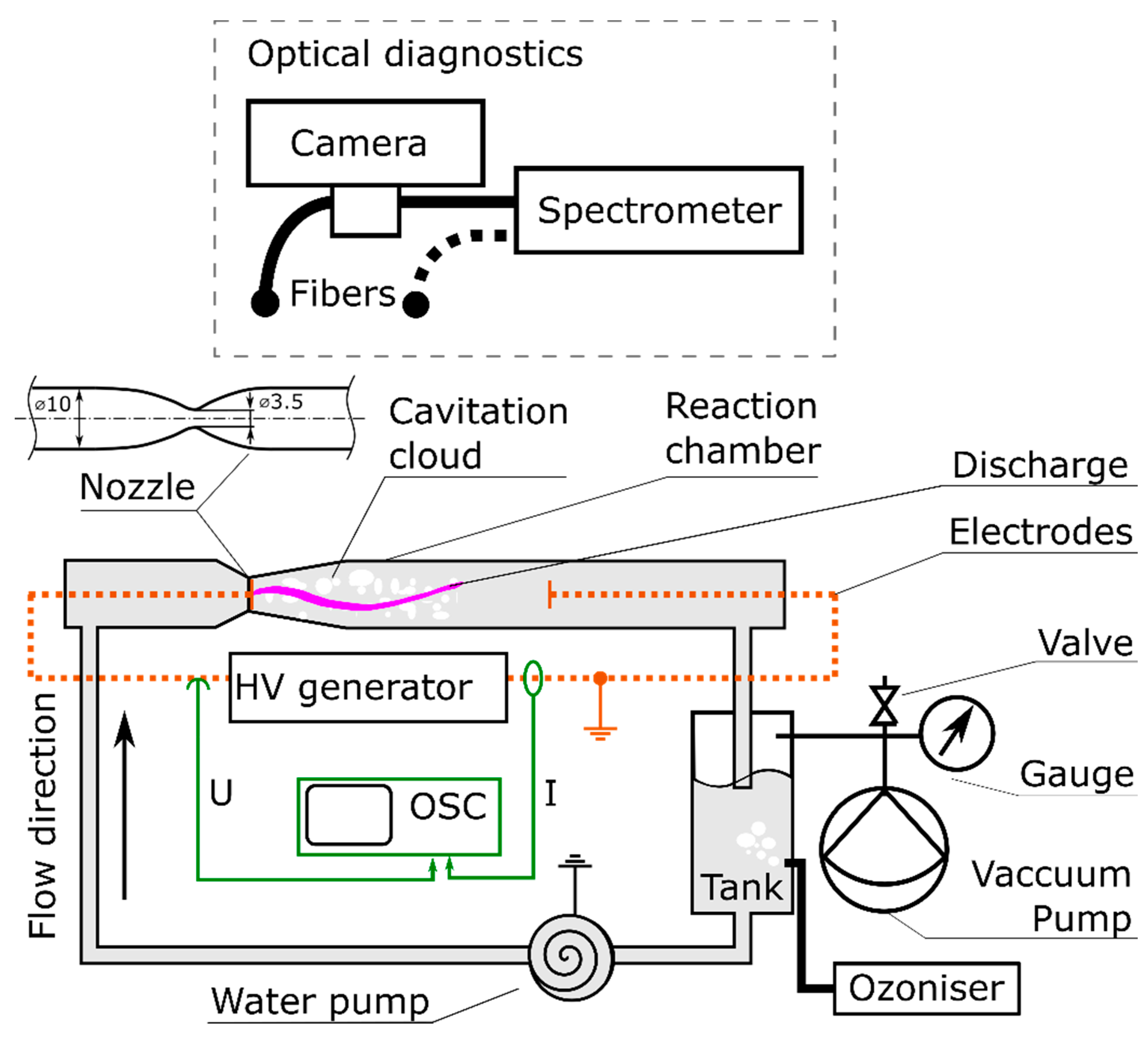 Water 12 03167 g002 Water 12 03167 g002